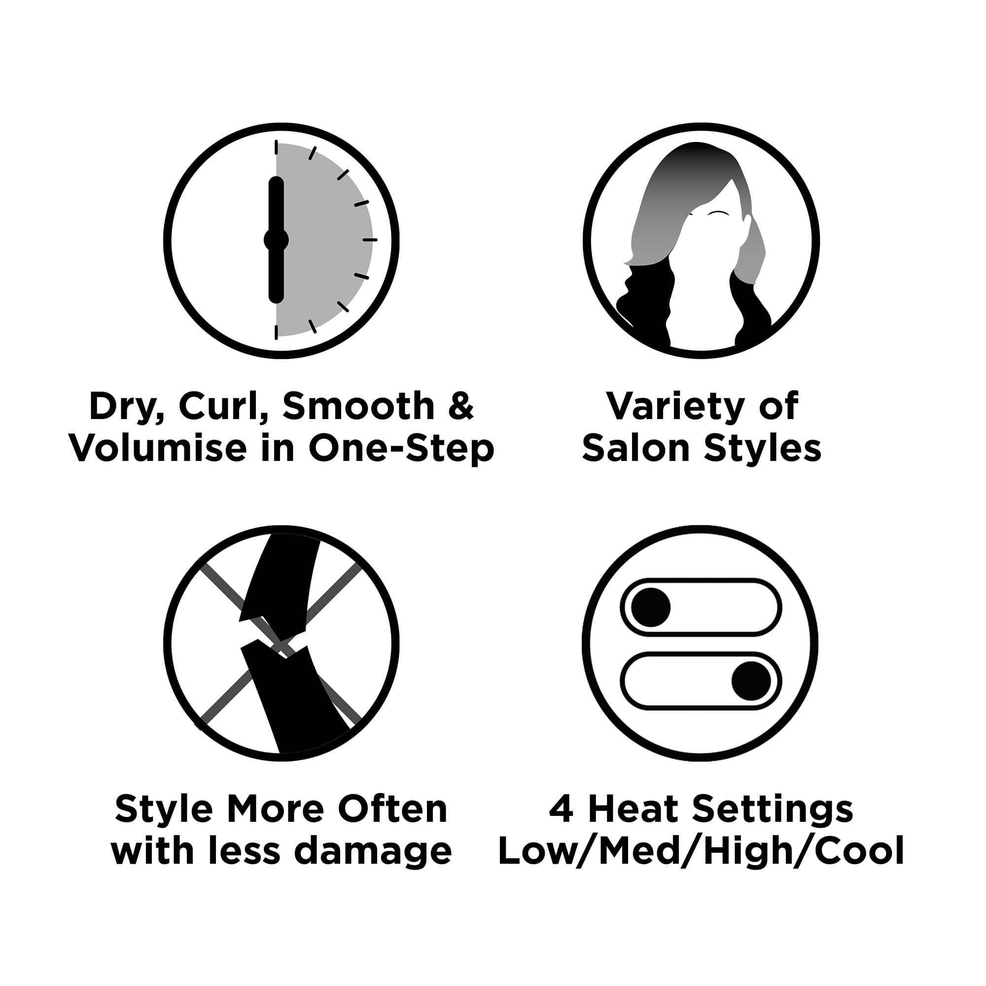 REVLON One-StepTM Blow-Dry Multi Air Styler 5-in-1 (Detachable Heads, Curler, Dryer, Volumiser, Styler and Shape Enhancer). RVDR5370 Halalzen