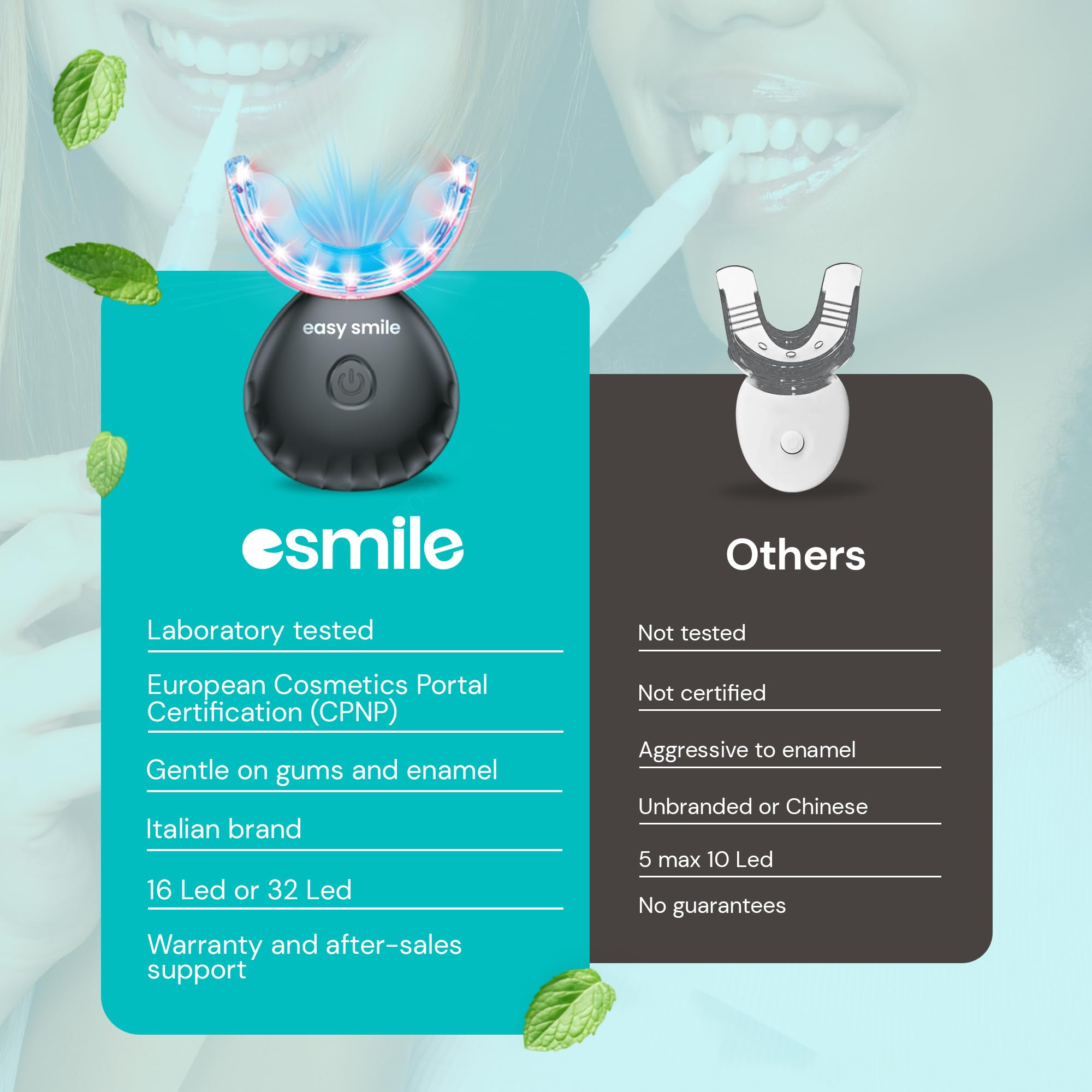ESMILE Teeth Whitening Kit with 16 LED Light – Professional Home Whitening System for Sensitive Teeth – Fast Stain Removal, Enamel Safe, Includes Whitening Gel