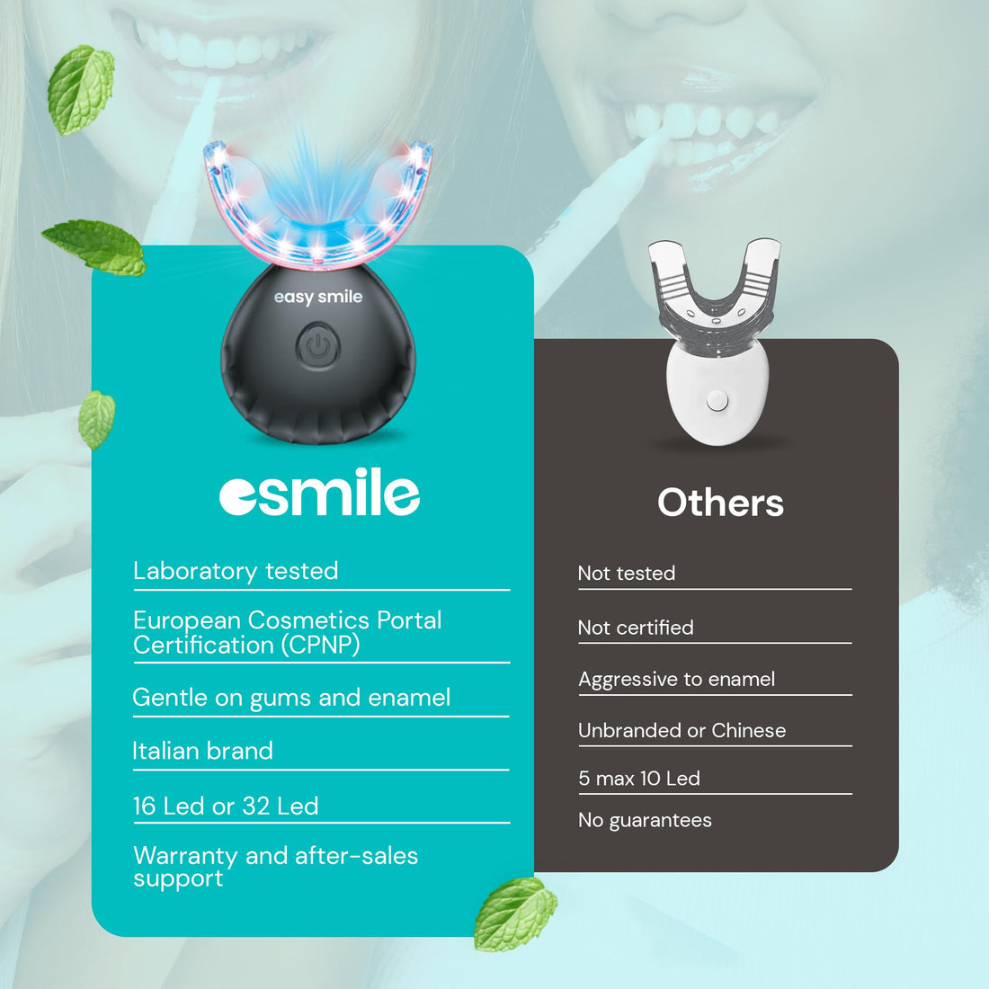 ESMILE Teeth Whitening Kit with 16 LED Light – Professional Home Whitening System for Sensitive Teeth – Fast Stain Removal, Enamel Safe, Includes Whitening Gel