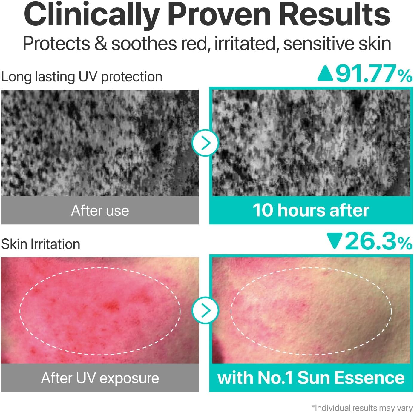 numbuzin No.1 Sunscreen | Clear Filter Sun Essence | No White Cast, Hydrating, Moisturizing, Cools Down, Light Finish | 50ml