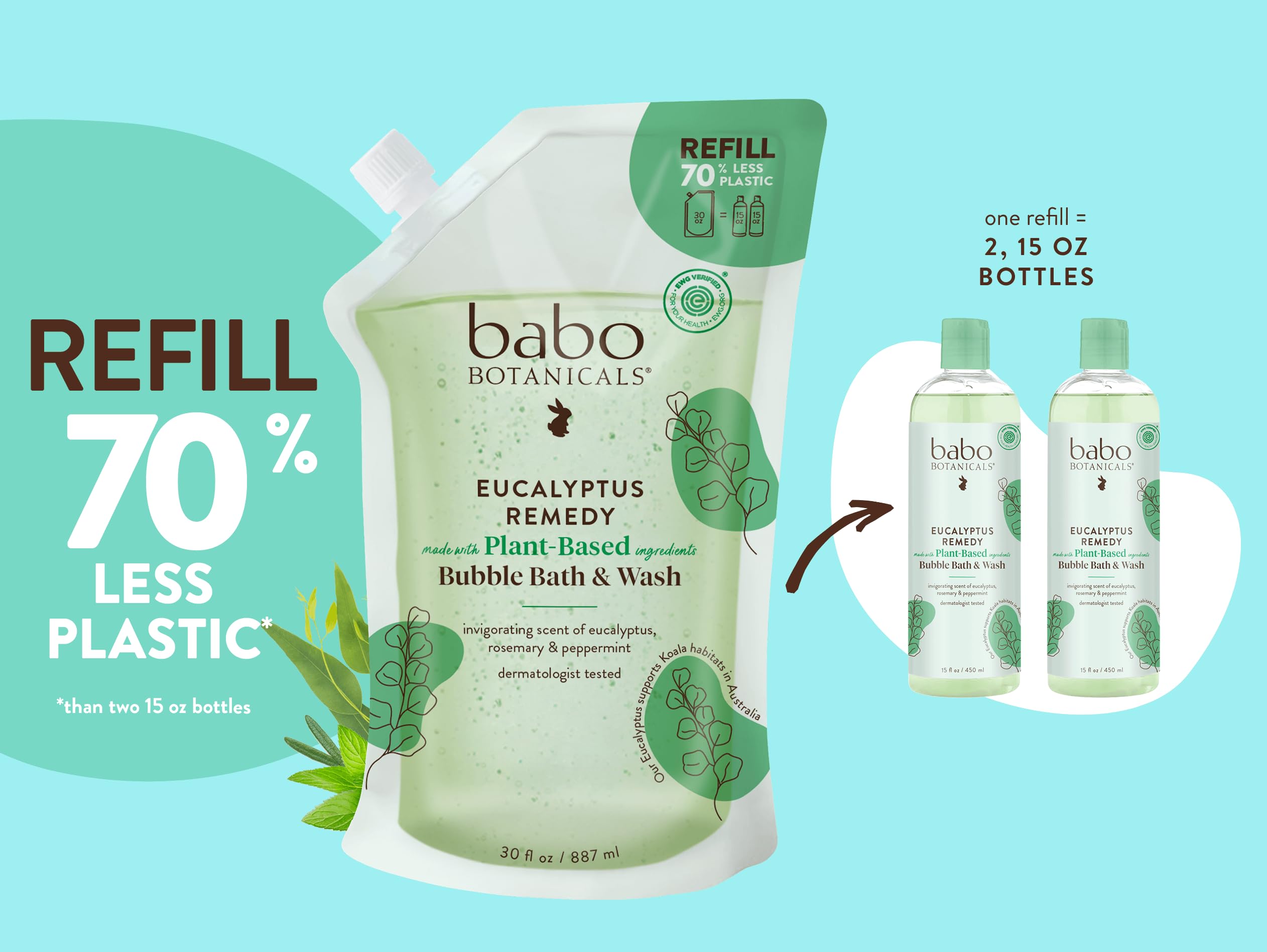 BABO Botanicals Eucalyptus Remedy 2-in-1 Bubble Bath & Wash - Invigorating Eucalyptus, Rosemary & Peppermint - for All Ages - EWG Verified - Vegan Halalzen