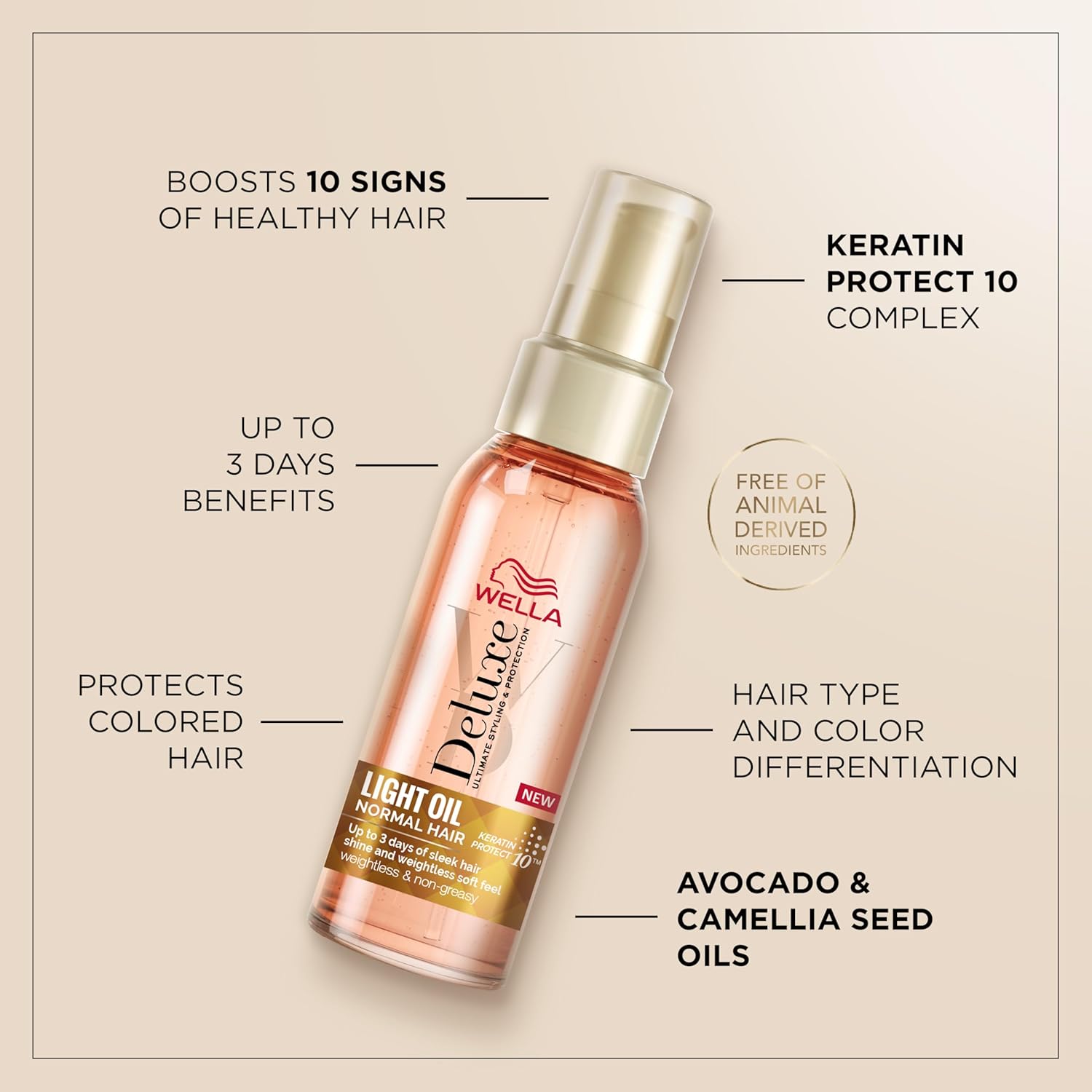 Wella Deluxe Light Oil, 100ml