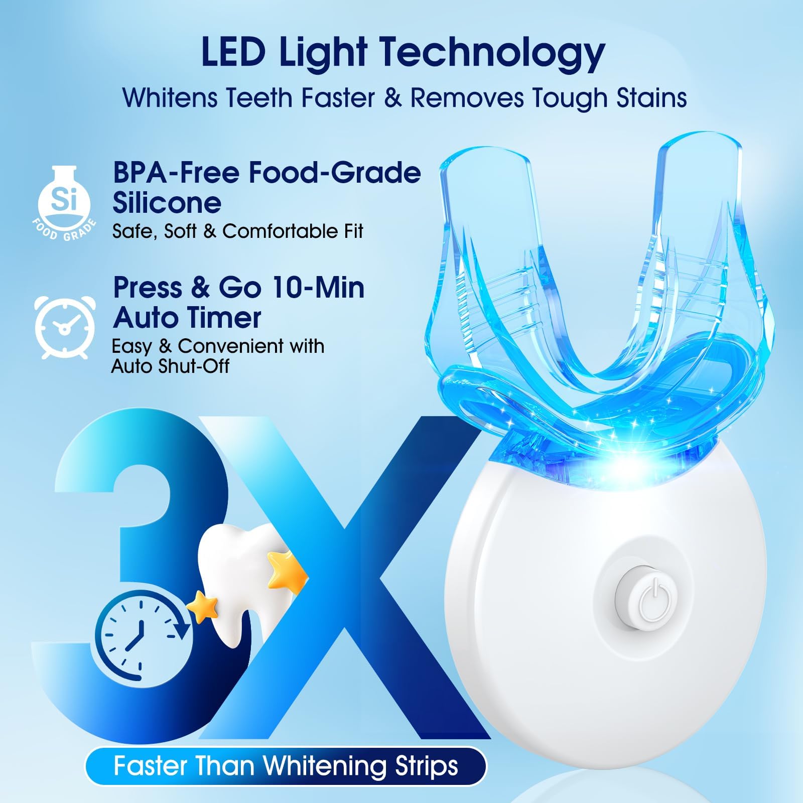 Teeth Whitening Kit with LED Light – 3 Teeth Whitening Gel Pens + 2 Remineralizing Desensitizing Gel Pens –35% Pap Whitening Formula – Whiten Teeth in 7 Days – Safe for Sensitive Teeth (Mint)