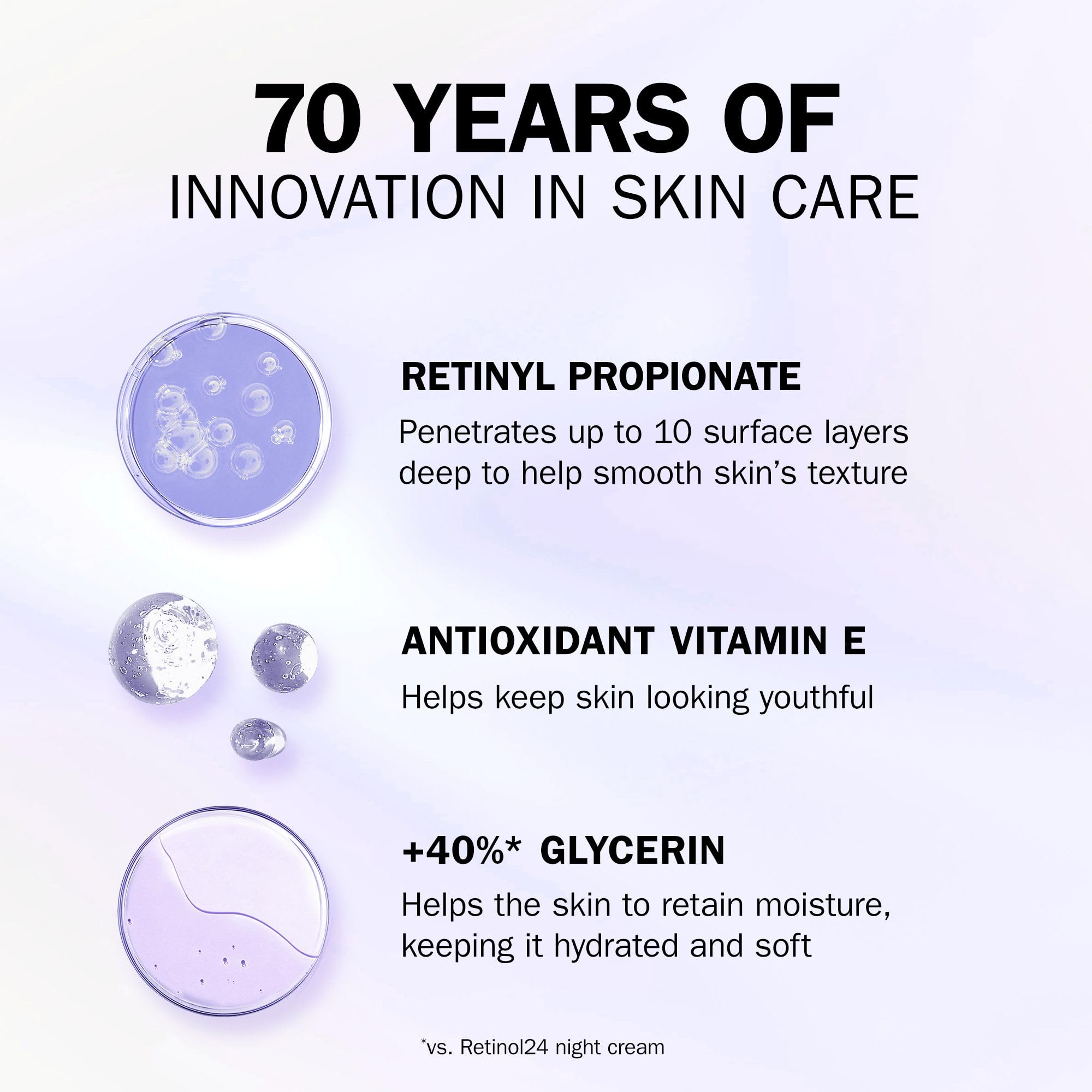 Olay Retinol 24 Night Cream Face Moisturiser - Anti-Aging Skincare with Antioxidant Vitamin E, Overnight Face Cream that Smooths, Renews, and Hydrates, 50ml