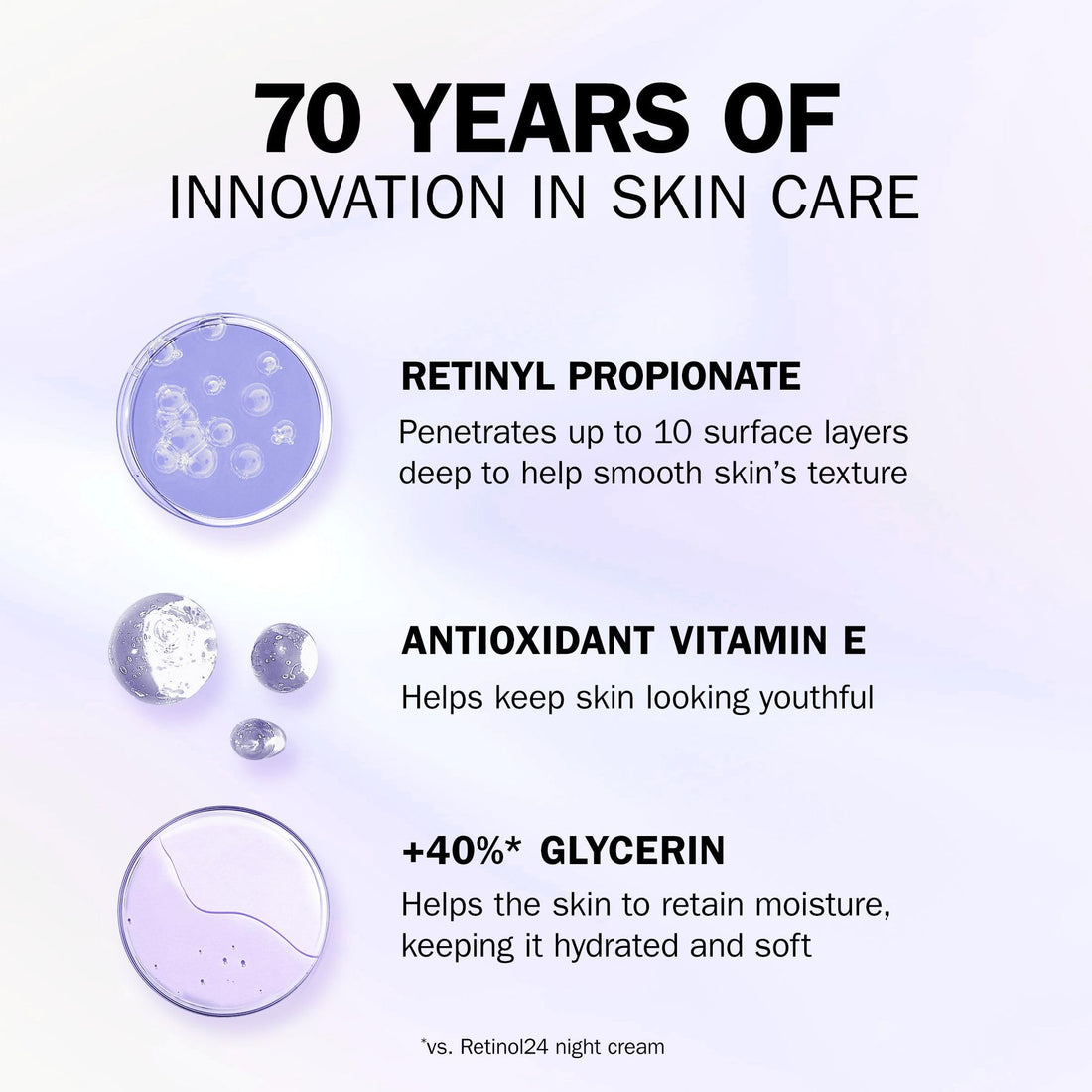 Olay Retinol 24 Night Cream Face Moisturiser - Anti-Aging Skincare with Antioxidant Vitamin E, Overnight Face Cream that Smooths, Renews, and Hydrates, 50ml