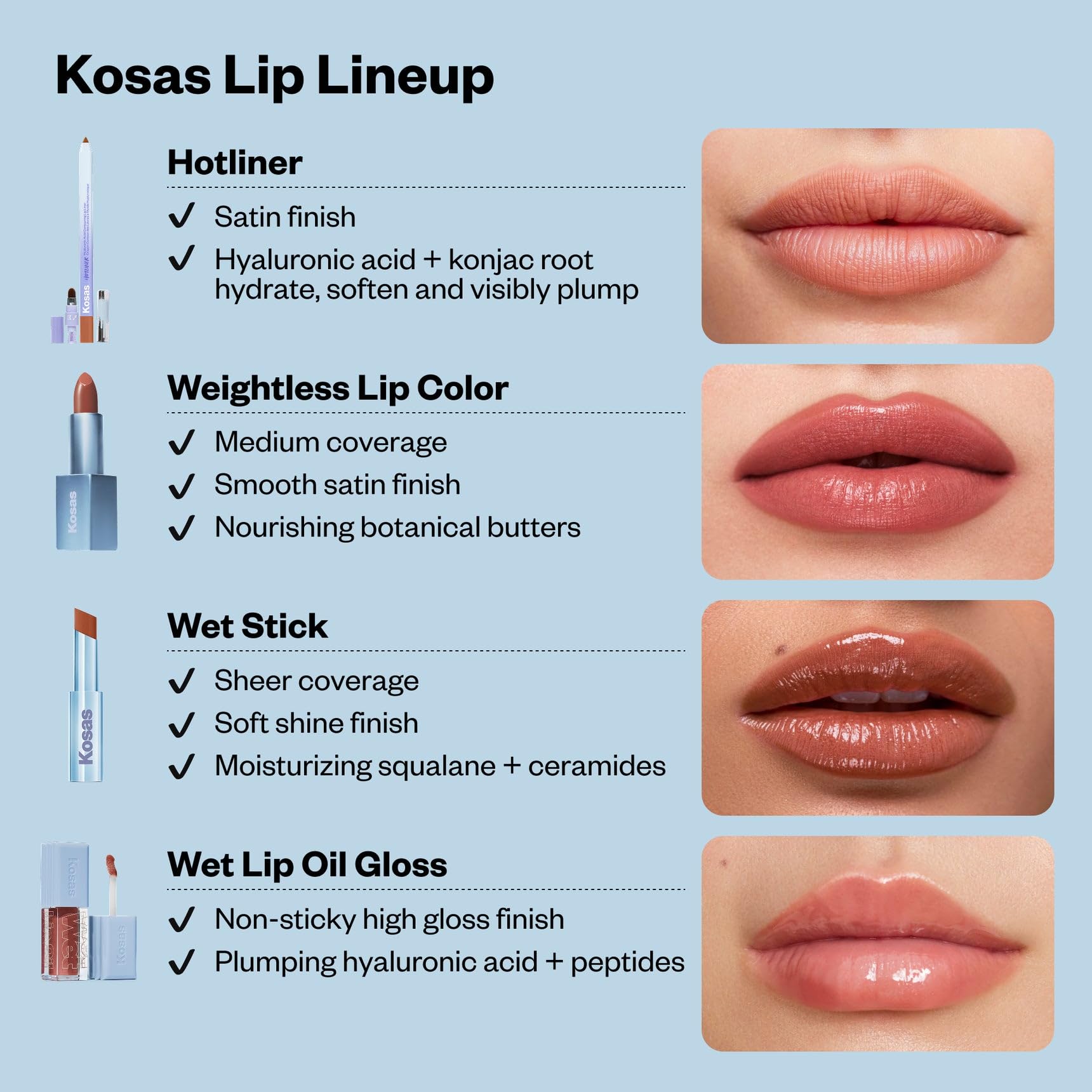 Kosas Wet Lip Oil Gloss - Hydrating Lip Plumping Treatment with Hyaluronic Acid & Peptides, Non-Sticky Finish (Malibu) Halalzen