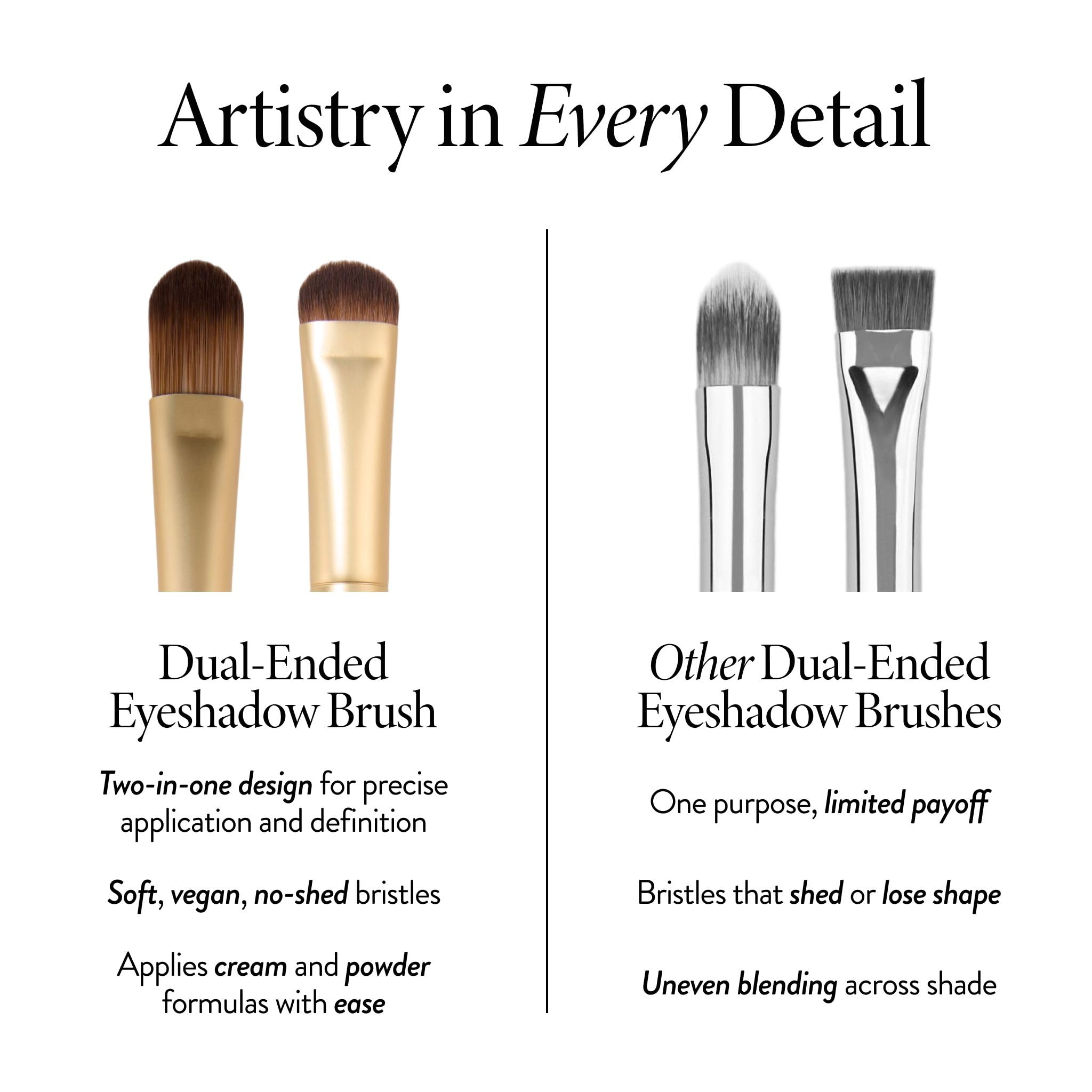 LAURA GELLER NEW YORK Retractable Black Kabuki Brush for Liquid, Cream and Powder Face Makeup With Aluminum Handle Halalzen