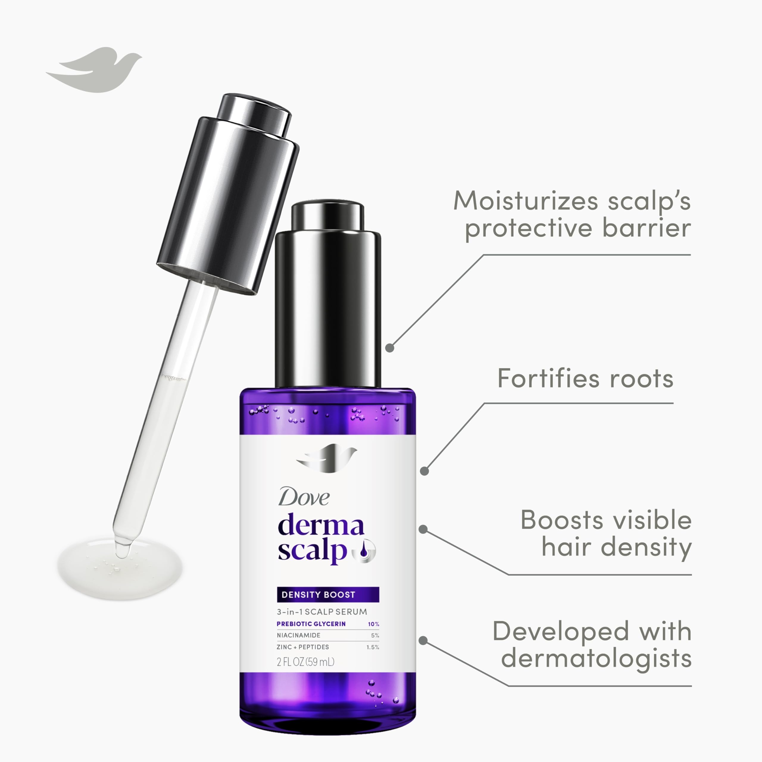 Dove Derma Scalp Density Boost 3-in-1 Scalp Serum 1 ct With Prebiotic Glycerin, Zinc + Peptides, and Niacinamide For Breakage And Hair Thinning 2 oz Halalzen