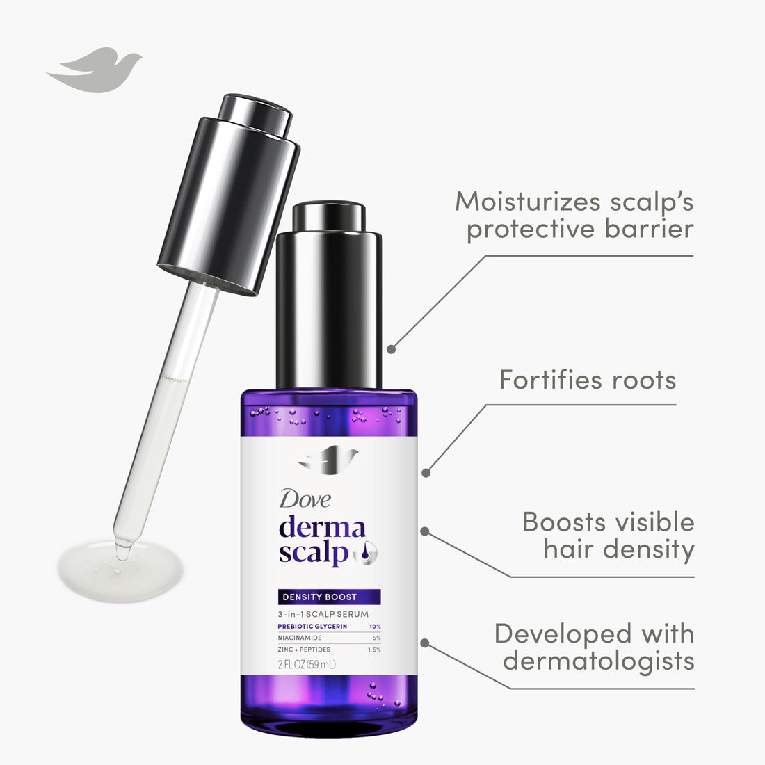 Dove Derma Scalp Density Boost 3-in-1 Scalp Serum 1 ct With Prebiotic Glycerin, Zinc + Peptides, and Niacinamide For Breakage And Hair Thinning 2 oz Halalzen