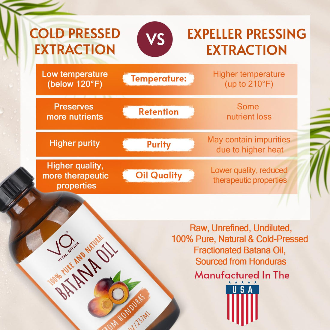 VITAL AFFAIR Blend Of Pure Rosemary Oil For Hair Growth With Castor, Batana, Jojoba Oil-Infused With Biotin & Vitamin E-Blend of Effective Hair Oils for Hair Growth-Strengthening Treatment 6 Fl Oz Halalzen