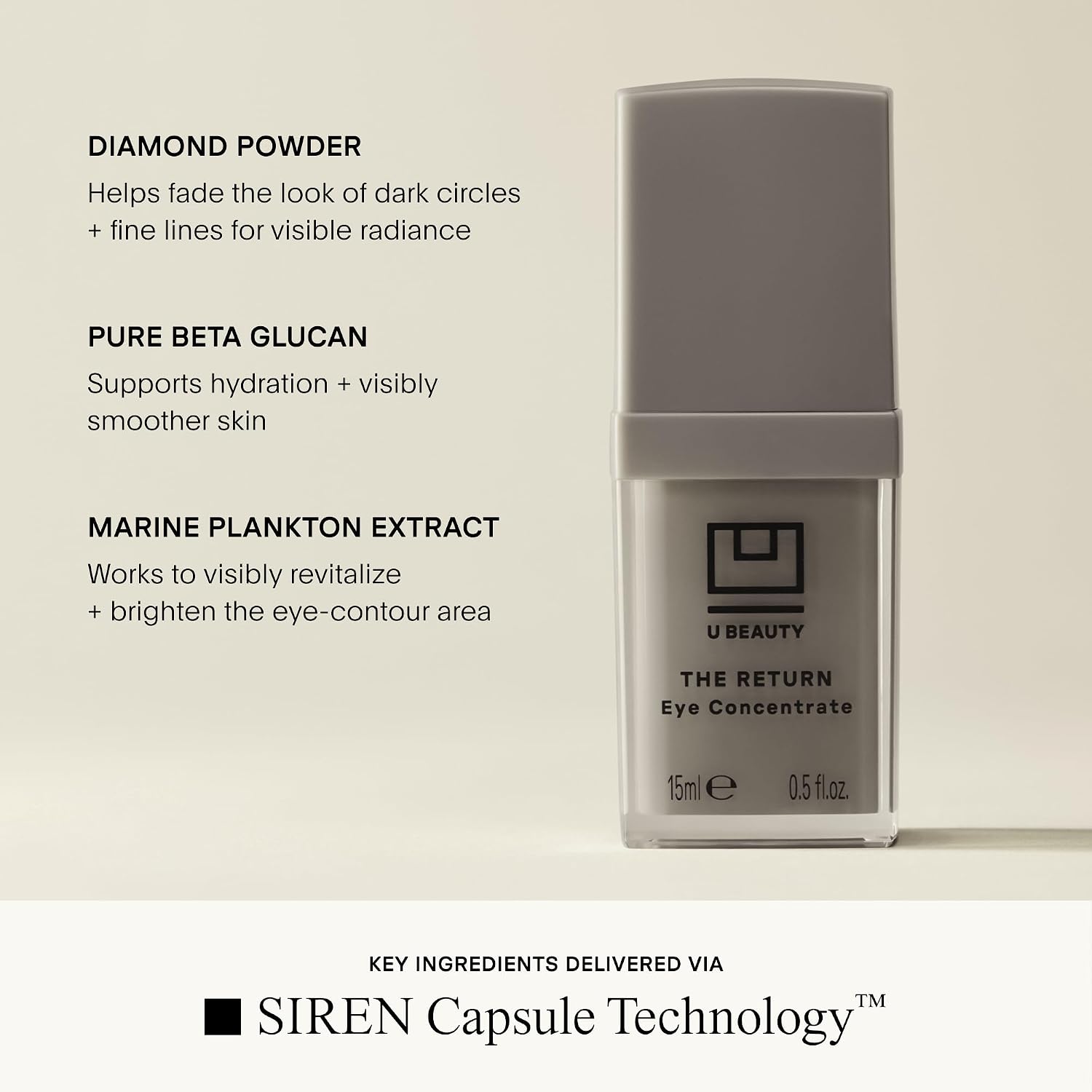U Beauty The RETURN Eye Concentrate - Anti-Aging Eye Cream with Peptides and Antioxidants for Brighter and Tighter Under Eyes, Reduce Fine Lines, Puffiness & Dark Circles - 0.5 fl oz