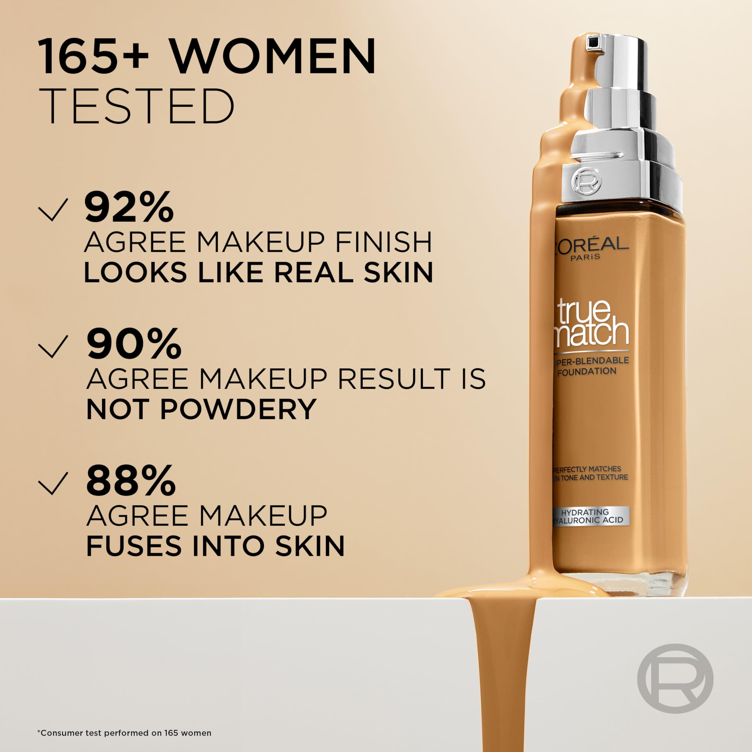 L'Oréal Paris Foundation for Face, Skincare Infused with Hyaluronic Acid, True Match Hydrating Liquid Foundation for All Skin Tones, SPF 16, 1N Ivory, 30 ml Halalzen