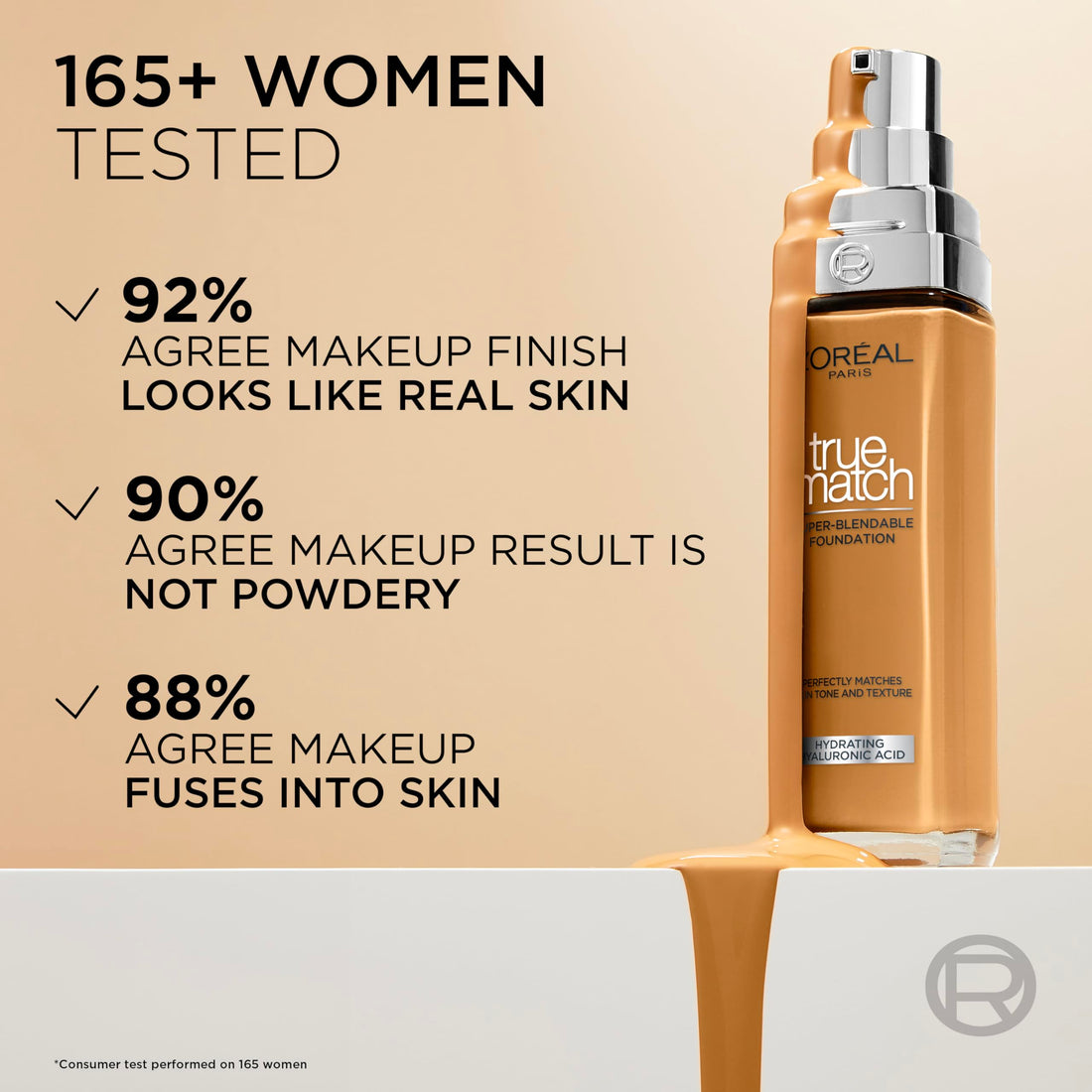 L'Oréal Paris Foundation for Face, Skincare Infused with Hyaluronic Acid, True Match Hydrating Liquid Foundation for All Skin Tones, SPF 16, 1N Ivory, 30 ml Halalzen