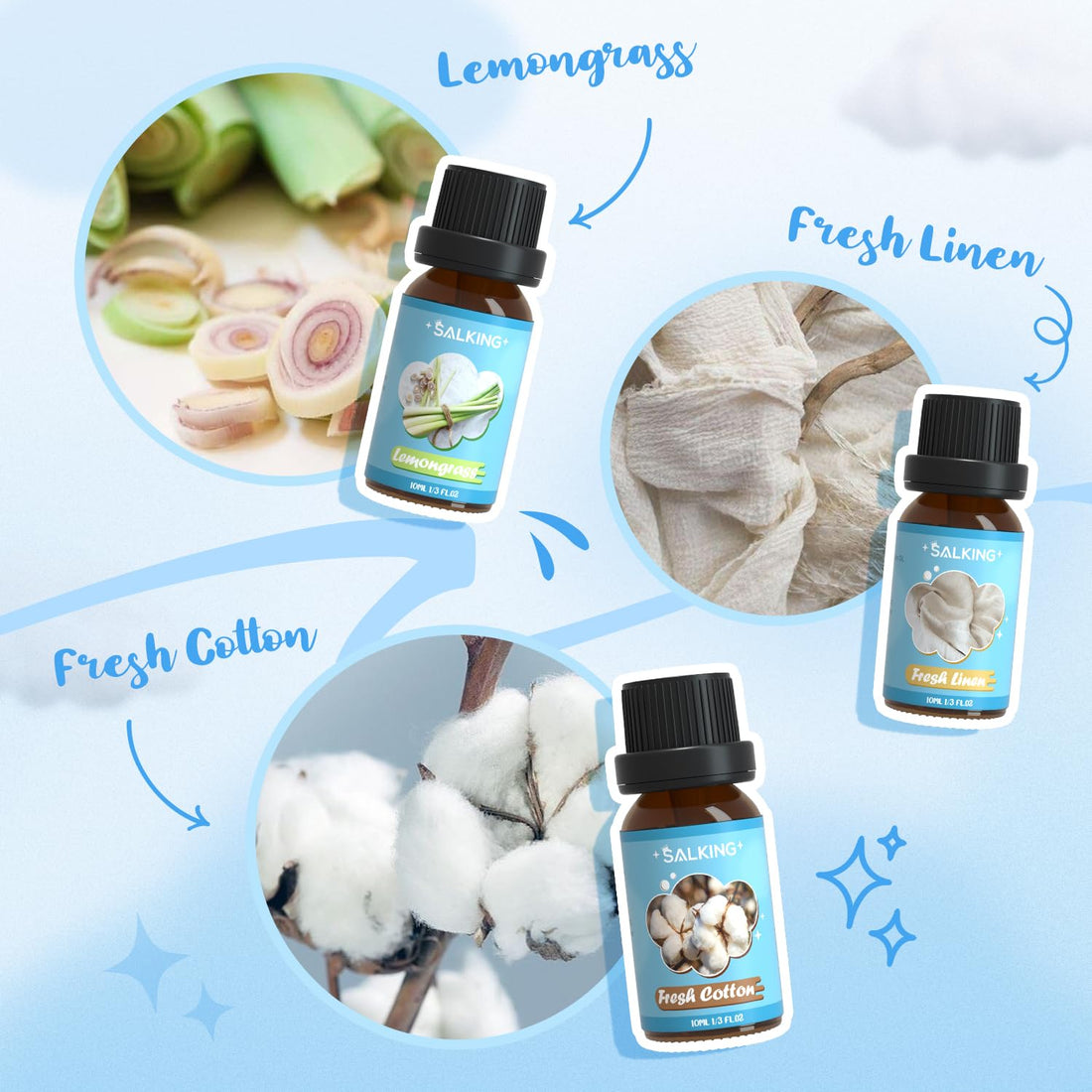 SALKING Essential Oils Set, 100% Pure Fragrance Oil AromatherapyGift, Premium Scented Oils for Diffusers 6 x 10 ML - Lavender, Rose, Jasmine, Cherry Blossom, Gardenia, Chamomile, Pink