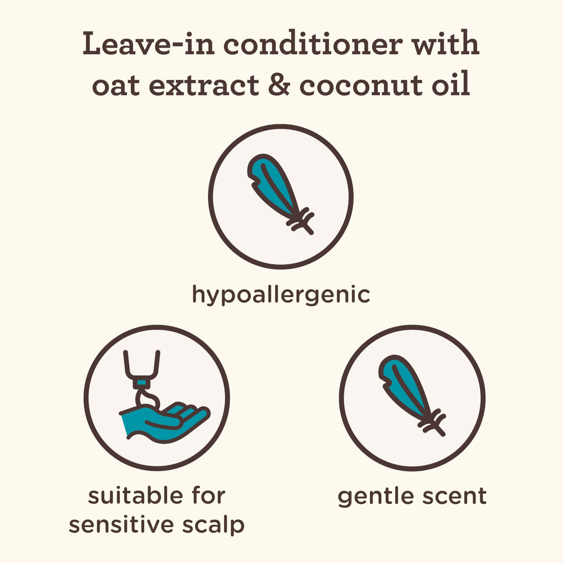 Aveeno Kids Coily Hair Leave-In Conditioner, Toddler Leave-In Conditioner for Sensitive Scalps Gently Detangles & Moisturizes Leaving Natural Curls & Coils Smooth, Hypoallergenic, 8 fl. oz Halalzen