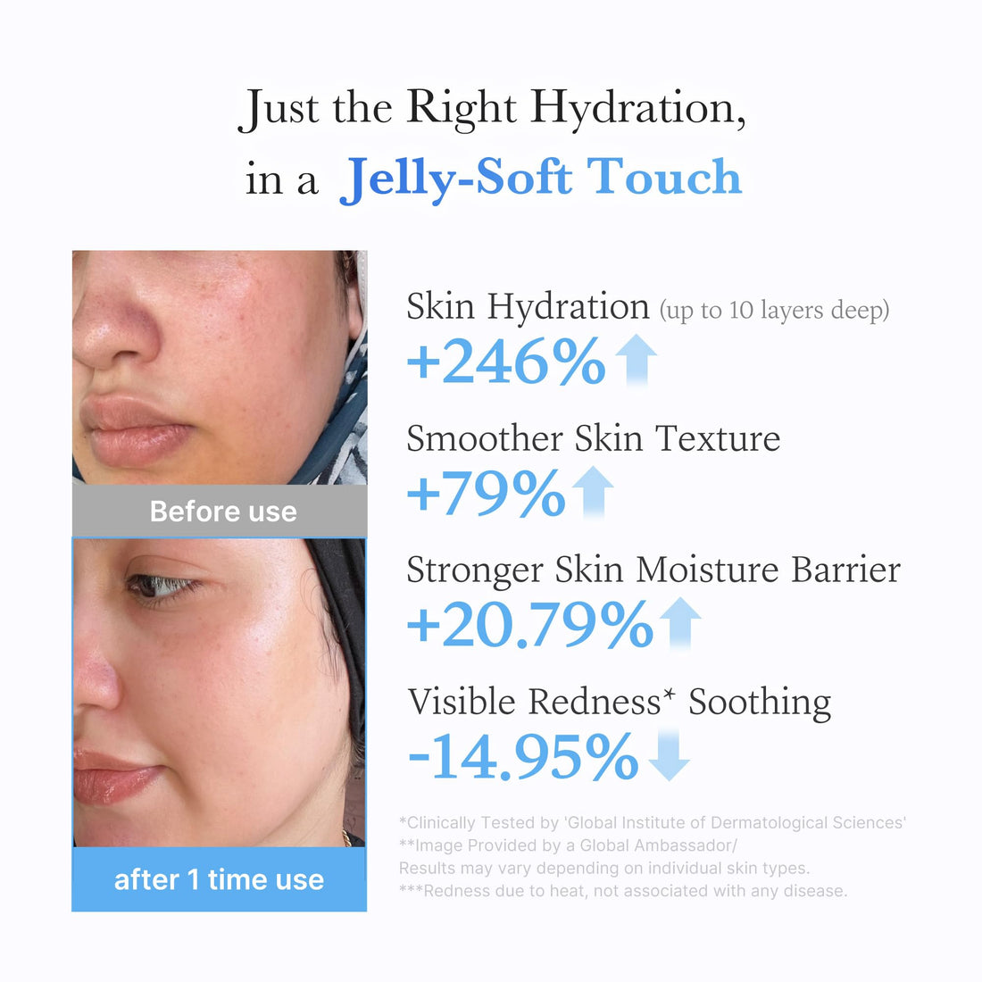 medicube Jelly Cream with Hyaluronic Acid | Daily Moisturizer for All Skin Types | Long-lasting Hydration with Hyaluronic Acid, Ceramides, Multi Peptides | Supports Skin's Natural Barrier | 1.69 fl.oz Halalzen