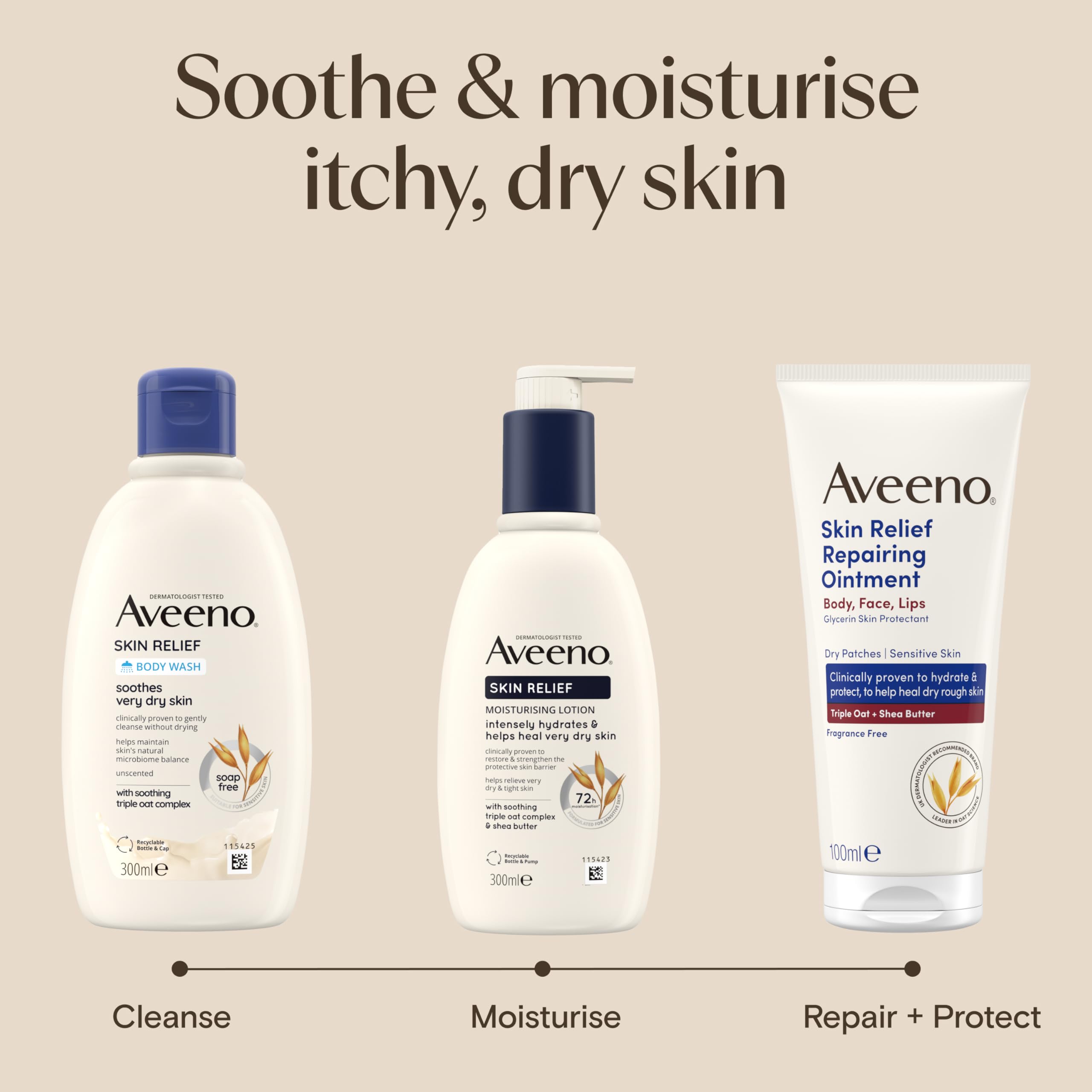 Aveeno Skin Relief Moisturising Lotion, With Soothing Triple Oat Complex & Shea Butter, Suitable For Sensitive Skin, 72-Hour Intense Hydration, Helps Relieve Very Dry and Tight Skin, Unscented, 500ml