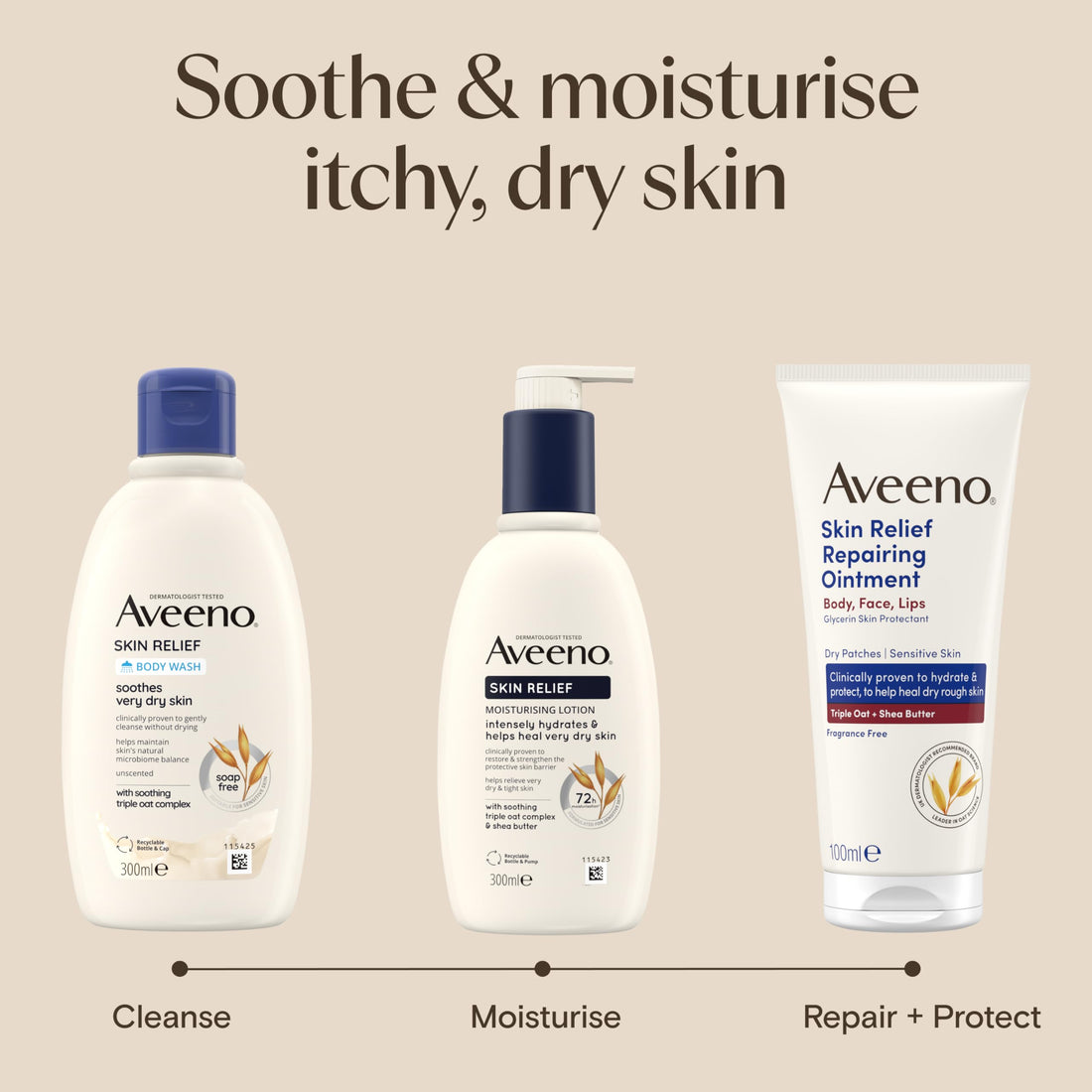 Aveeno Skin Relief Moisturising Body Wash (1x 500ml), Gentle Cleansing Wash with Soothing Triple Oat Complex, Soap-Free, Unscented for Sensitive and Very Dry Skin