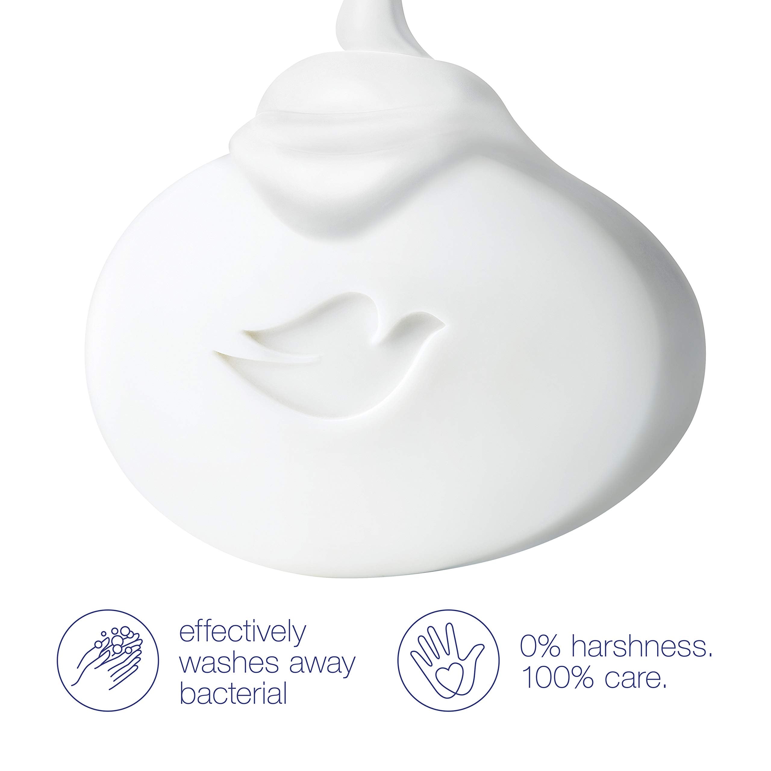 Dove Beauty Bar Soap Sensitive, 8 Bars for Sensitive Skin, Fragrance Free and Hypoallergenic 3.75 oz