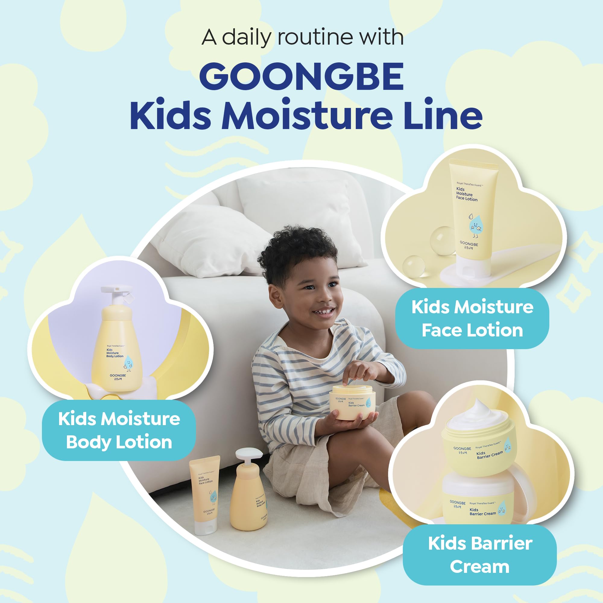 GOONGBE Kids Moisture Body Lotion – 24hr Hydrating Daily Moisturizer for Dry Sensitive Skin – Triple Lipid Complex (Ceramide, Squalane, Cica) – Fast-Absorb Non-Sticky, Allergen-Free 8.45oz
