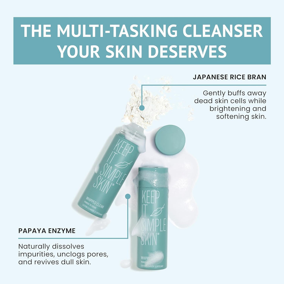 Keep It Simple Skin - Whipped Clean Face Wash, Clean and Exfoliate, Paraben Free, Gentle and Brightening for All Skin Types, Deeply Cleanses with Clinically Proven Actives (30ml)