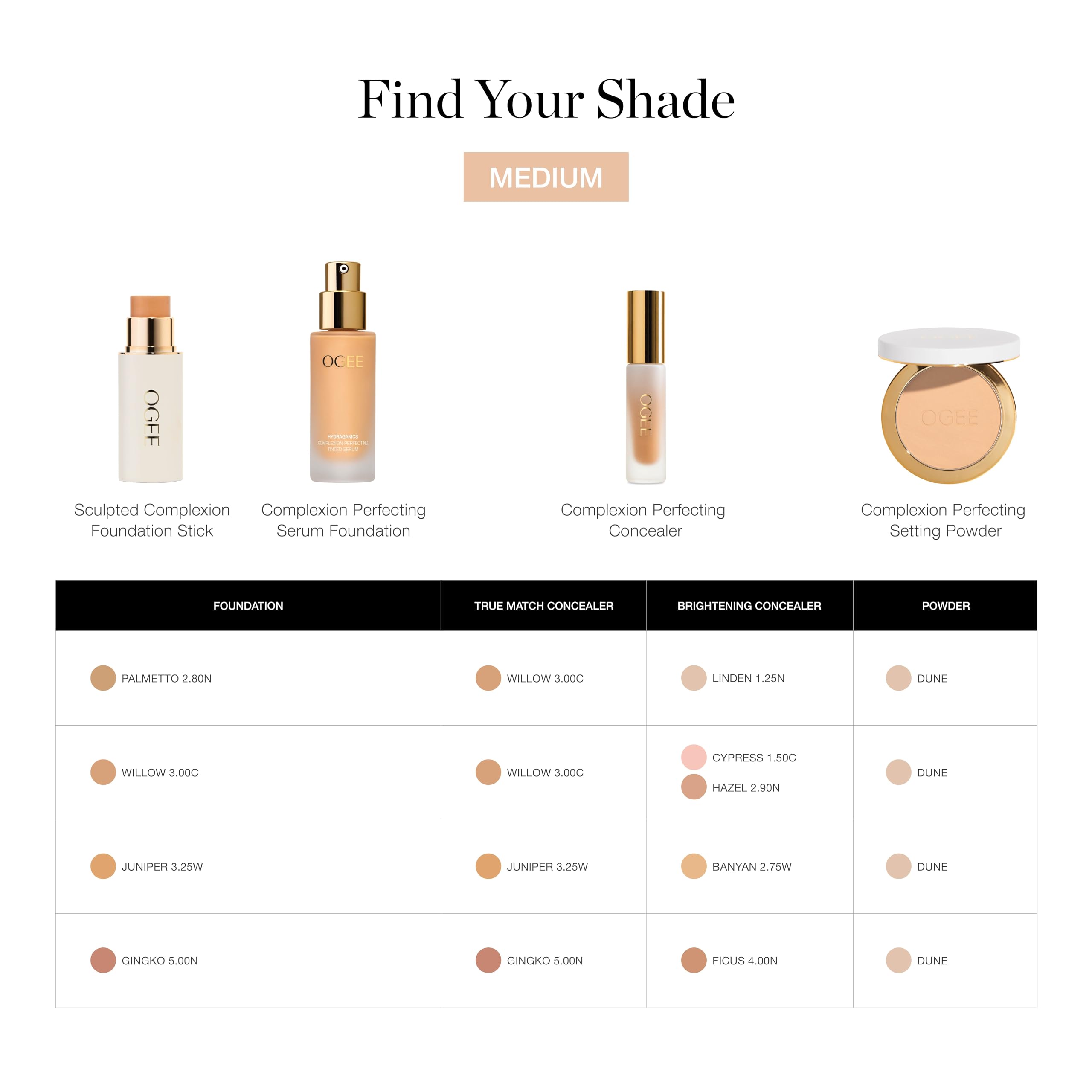 Ogee Complexion Perfecting Under Eye Concealer - Certified Organic Full Coverage Concealer - Buildable Coverage - GINGKO 5.00N - Medium Tan (Neutral Undertones)