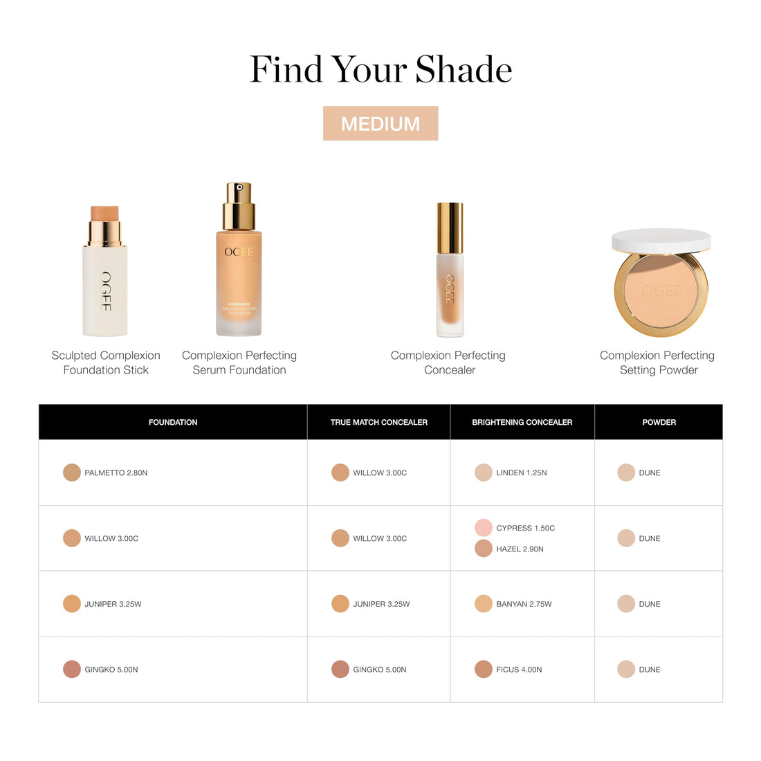 Ogee Complexion Perfecting Under Eye Concealer - Certified Organic Full Coverage Concealer - Buildable Coverage - GINGKO 5.00N - Medium Tan (Neutral Undertones)