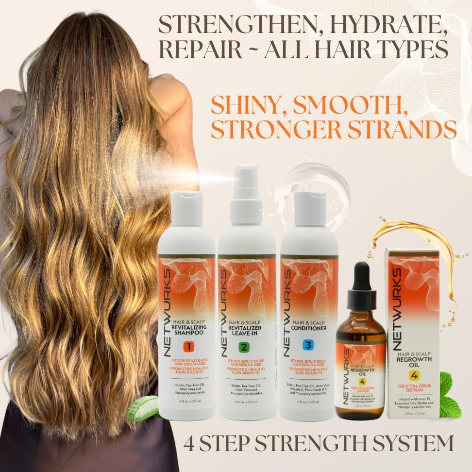 Hair & Scalp Revitalizing Shampoo | Helps Repair Damaged, Split Ends & Promotes Hair Growth | 226 g