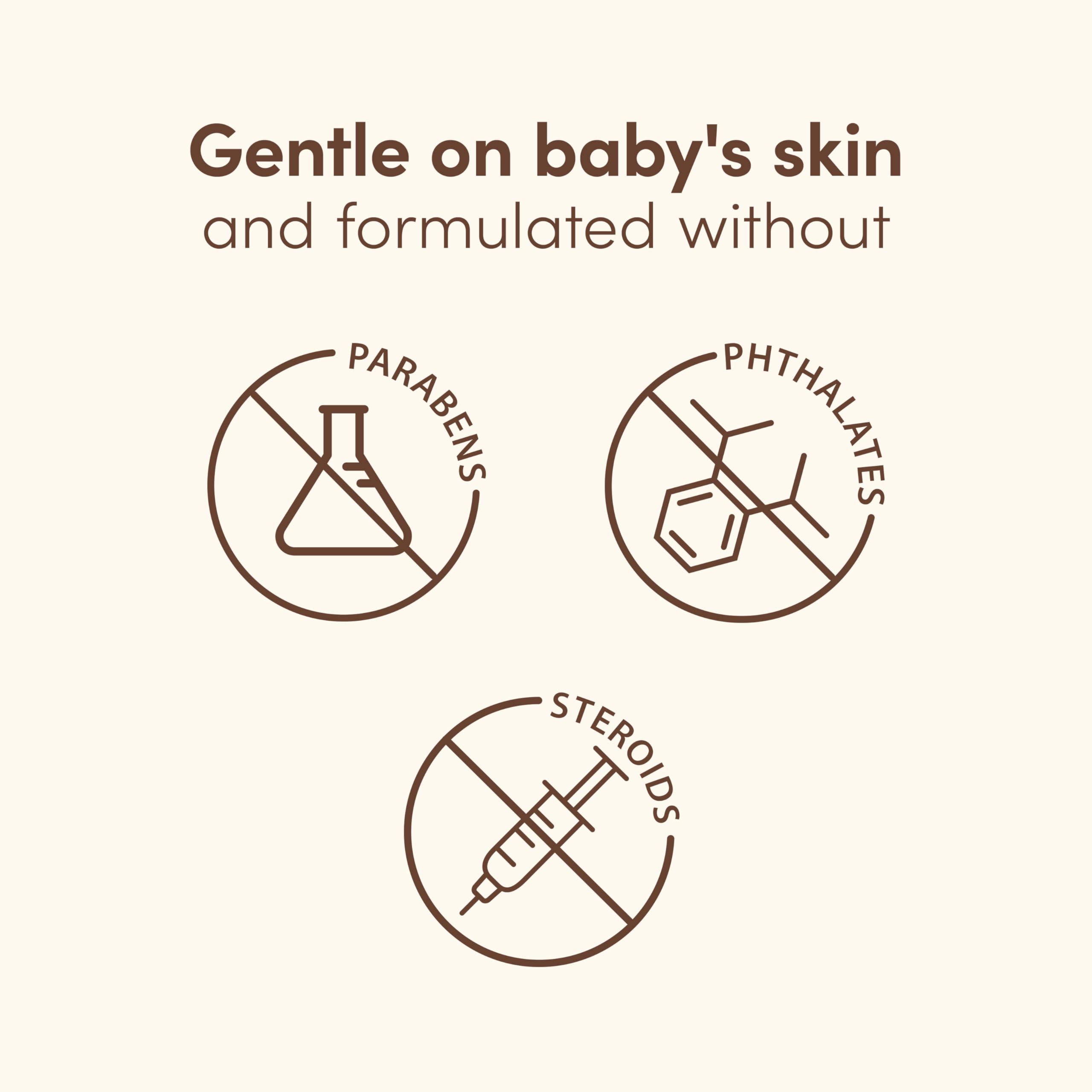 Aveeno Baby Calming Comfort Moisturizing Body Lotion with Relaxing Lavender & Vanilla Scents, Non-Greasy Baby Lotion, Nourishing Prebiotic Oatmeal, Paraben- & Phthalate-Free, 18 fl. oz Halalzen