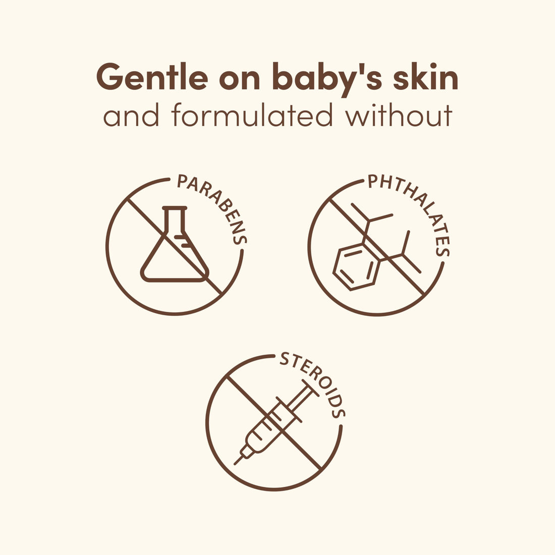 Aveeno Baby Calming Comfort Moisturizing Body Lotion with Relaxing Lavender & Vanilla Scents, Non-Greasy Baby Lotion, Nourishing Prebiotic Oatmeal, Paraben- & Phthalate-Free, 18 fl. oz Halalzen