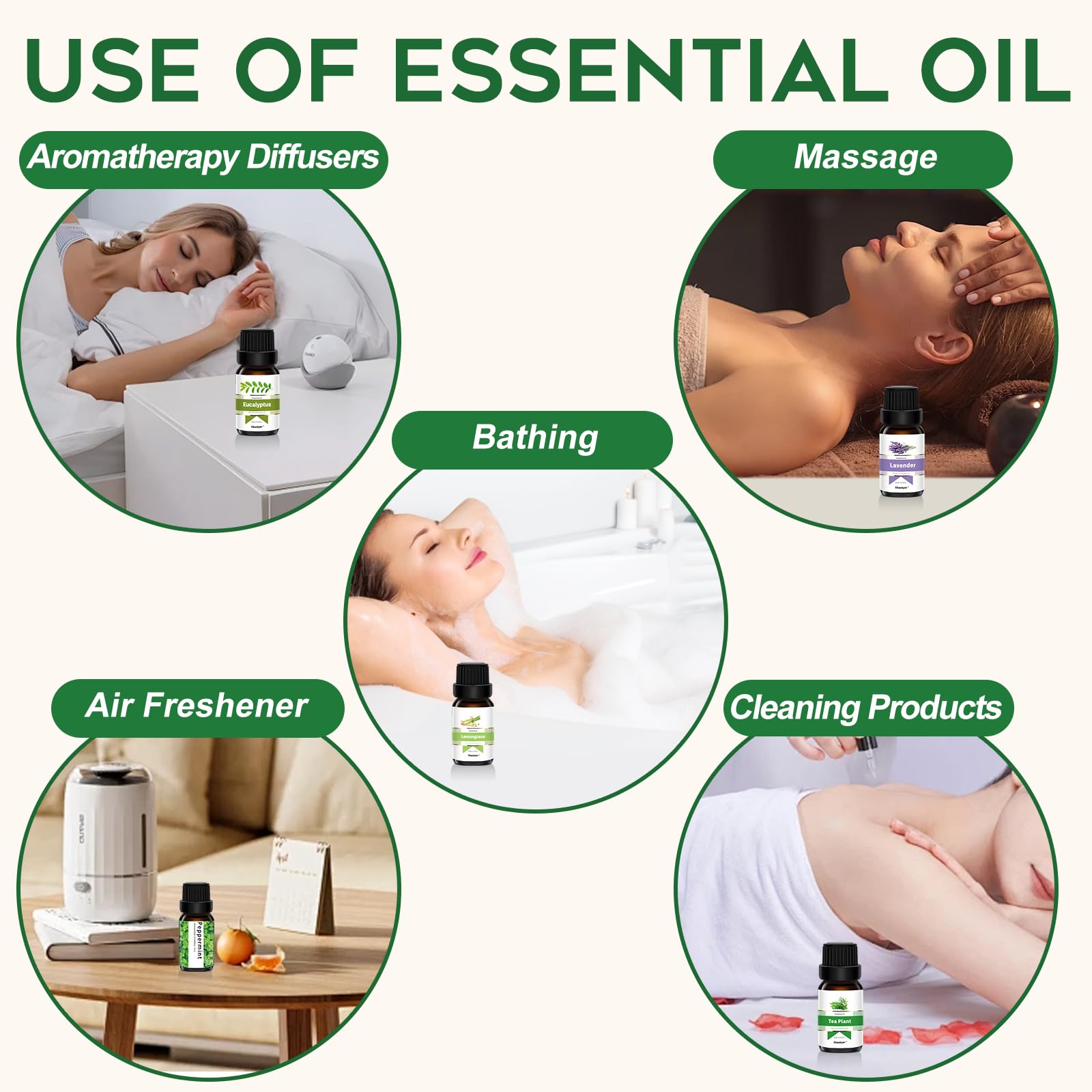 Hotel Collection Essential Oils for Diffusers for Home - 6 x 10 ml Luxury Scented Oil Set with Luxury Night,Jasmine Peppermint,White Tea,Citrus Happiness,My Way,Hotel Lobby,Gift for Women and Men
