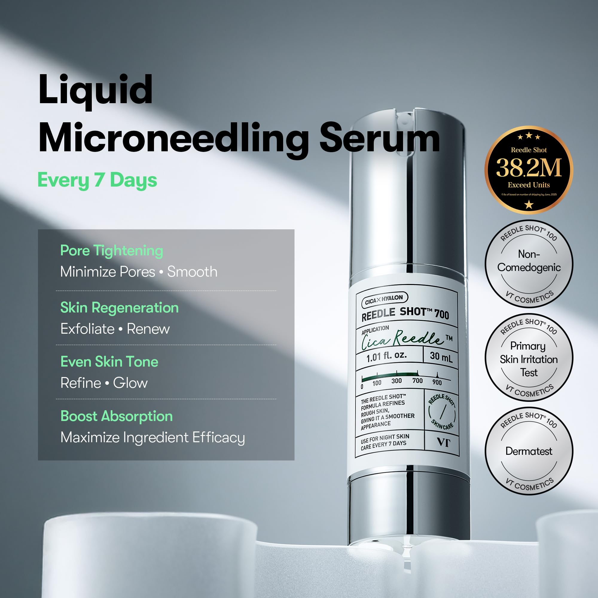 VT COSMETICS CICA Reedle Shot 300, Spicule Microneedling Serum for Pore Care & Exfoliation, Exosome & Centella Asiatica for Glass Skin, Smooth Skin Texture, Korean Skin Booster (1.69 Fl Oz / 50ml) Halalzen