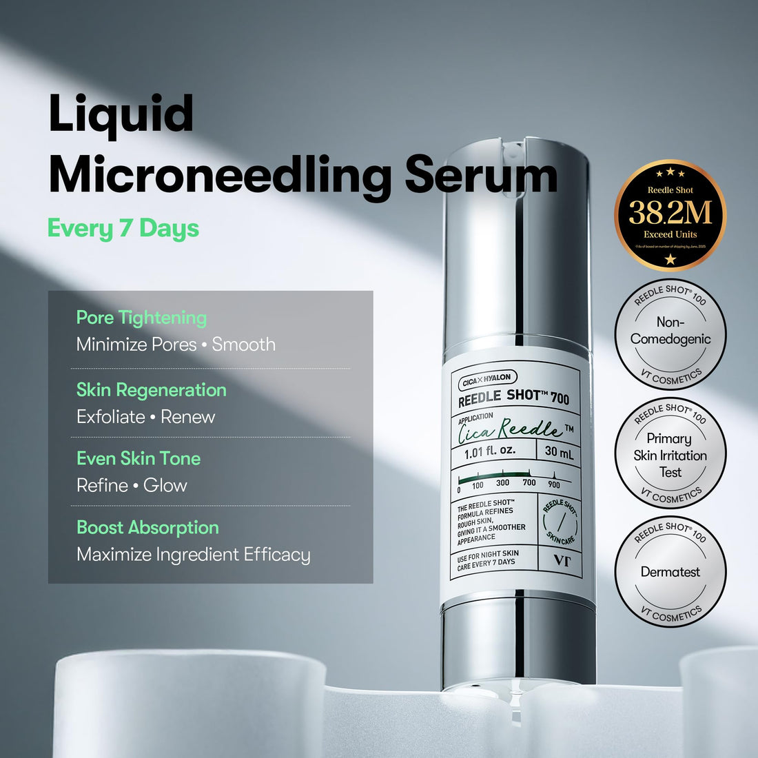 VT COSMETICS CICA Reedle Shot 300, Spicule Microneedling Serum for Pore Care & Exfoliation, Exosome & Centella Asiatica for Glass Skin, Smooth Skin Texture, Korean Skin Booster (1.69 Fl Oz / 50ml) Halalzen