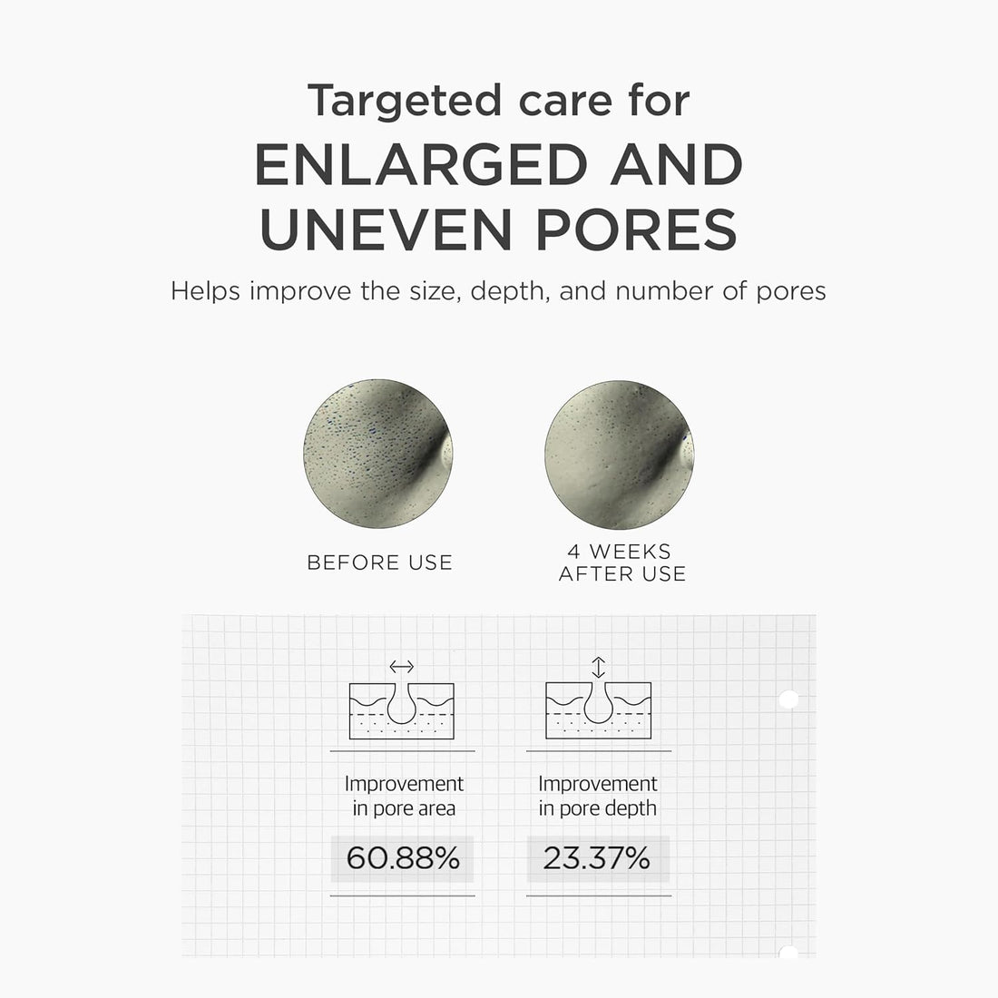 SKIN1004 Madagascar Centella Niacinamide 10 Boosting Shot Ampoule, 30 ml