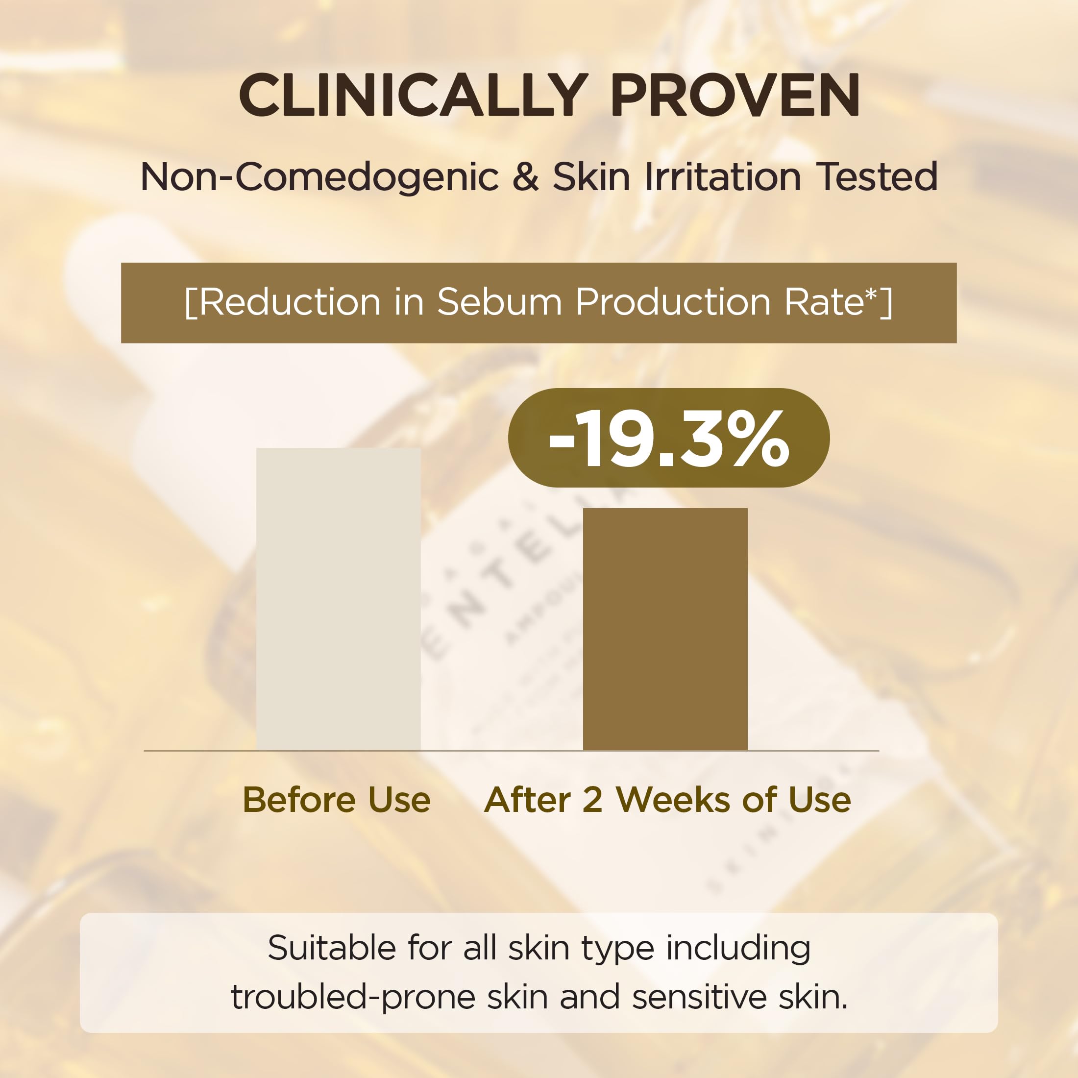 SKIN1004 Madagascar Centella Asiatica Ampoule Facial Serum 1.85 fl.oz, 55ml, Soothes Acne Prone and Sensitive Skin Halalzen