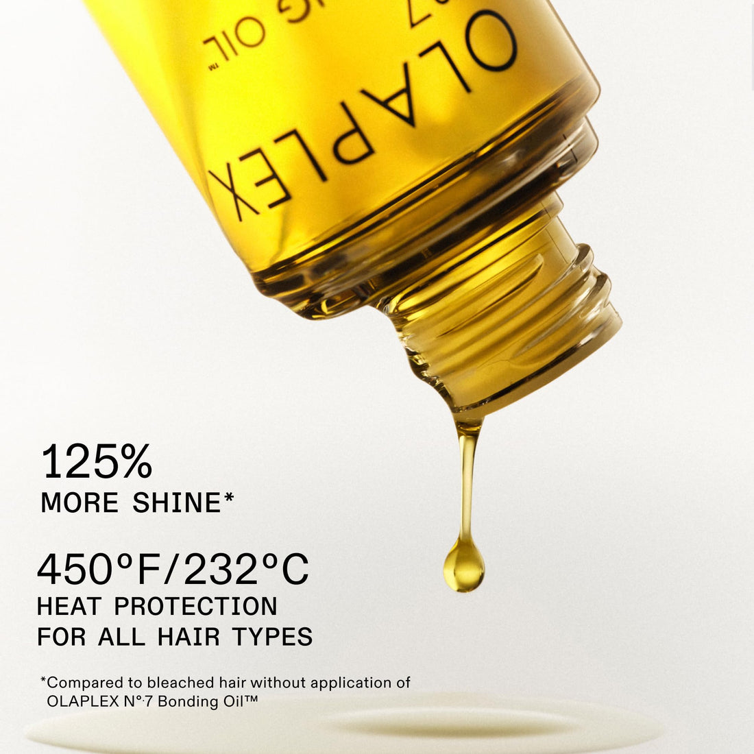 Olaplex Endless Shine Smooth Hair Styling Gift Set