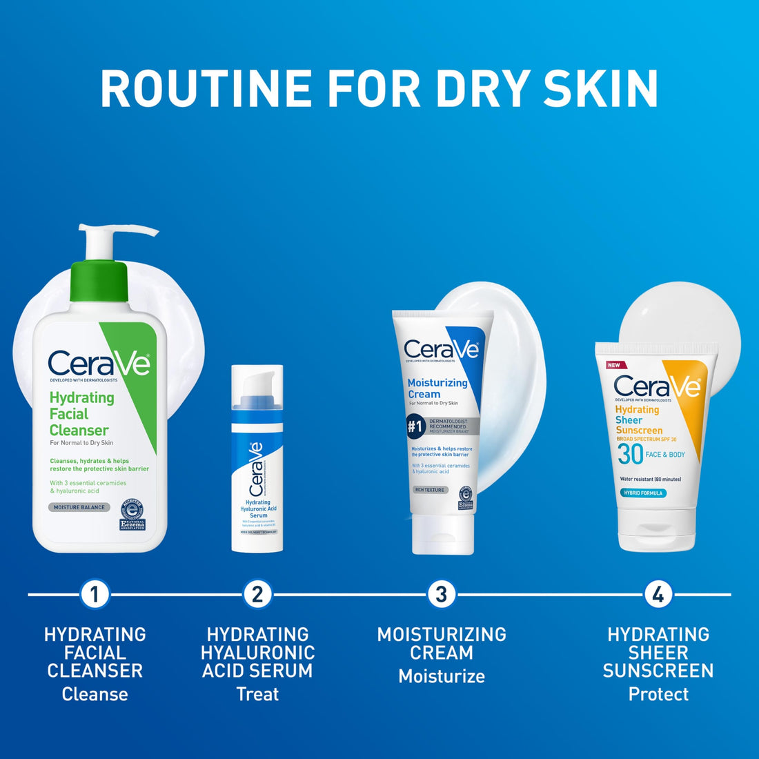 CeraVe Moisturizing Cream, Body and Face Moisturizer for Dry Skin, Body Cream with Hyaluronic Acid and Ceramides, Daily Moisturizer, Oil-Free, Fragrance Free, Non-Comedogenic, 19 Ounce Halalzen