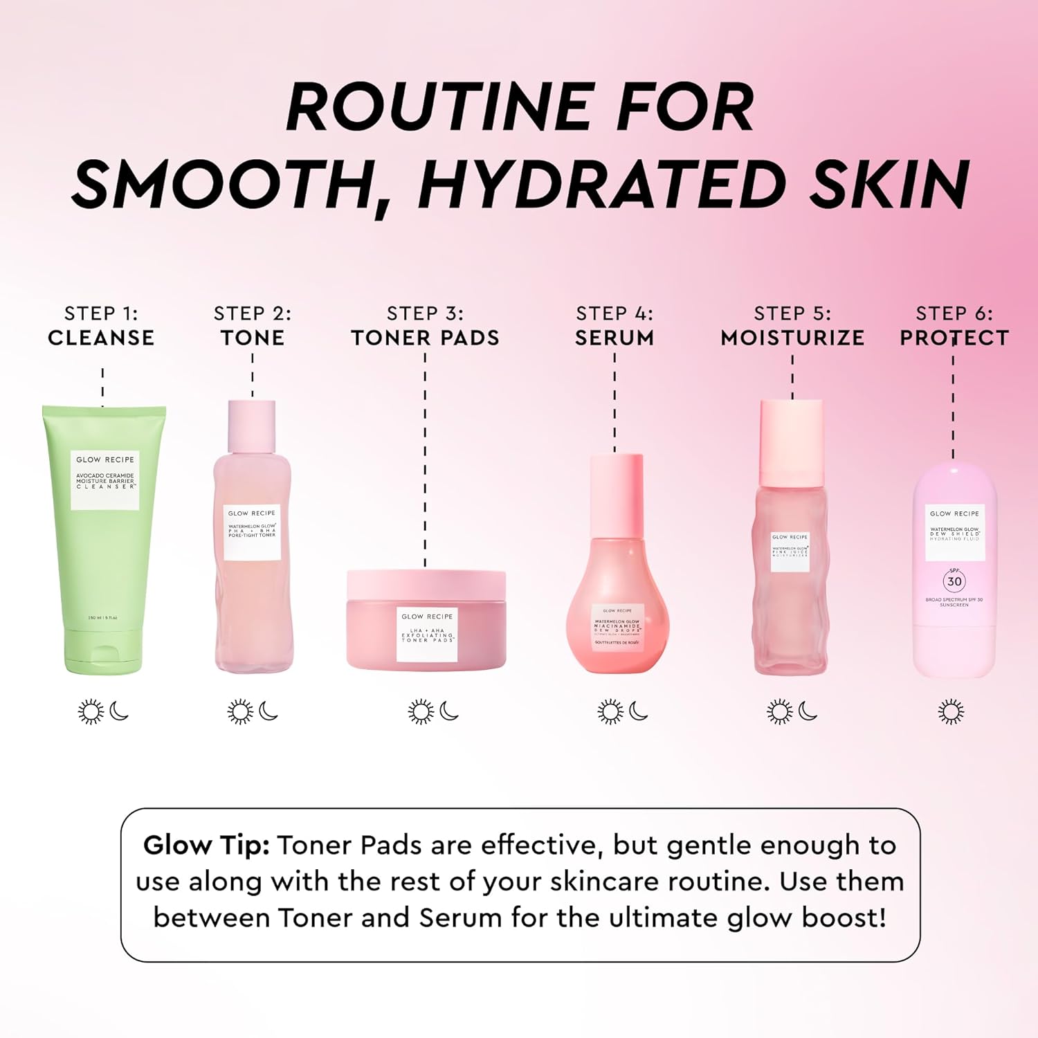 Glow Recipe LHA + AHA Toner Pads - Korean Exfoliating Toner for Face - Pore Minimizer - Hydrating Toner Pads - 5 Gentle Acids, Watermelon Enzymes, Hydrating Botanicals (60 Face Pads)