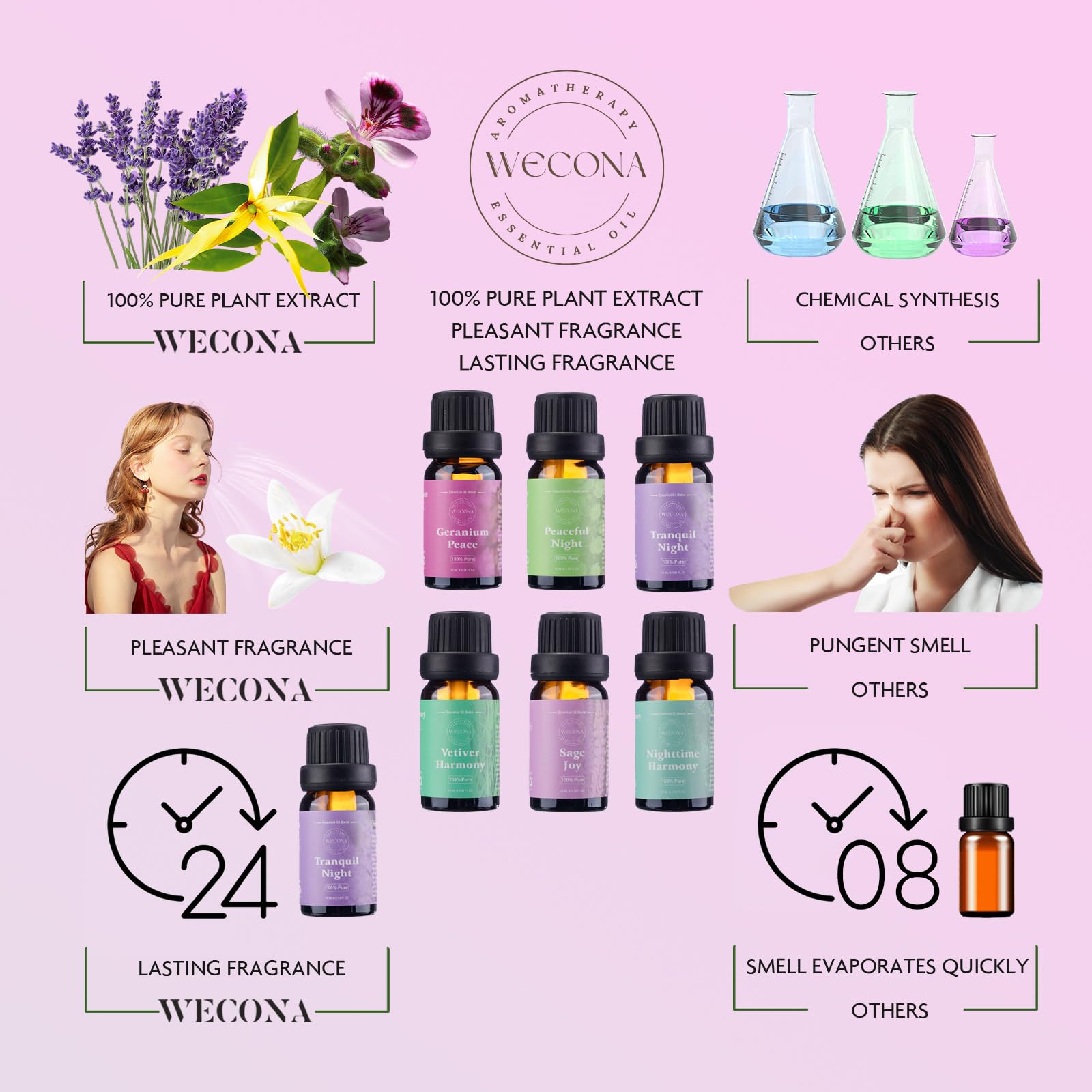 Premium Hotel Fragrance Oil Collection for Diffusers, Essential Oils for Diffusers for Home, Hotel Diffuser Fragrance Oils,Spa & Candle Making, White Tea, Citrus Luxe, Velvet Night and More - 6x10ml