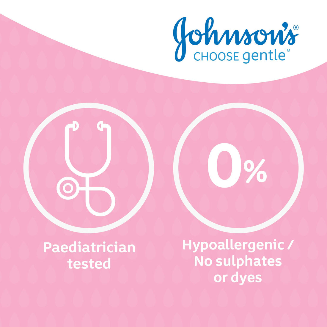 Johnson's Baby Lotion (1 x 500 ml) Nourishing and Hypoallergenic Baby Body Lotion for Delicate Skin with Coconut Oil for 24h Moisture Protection