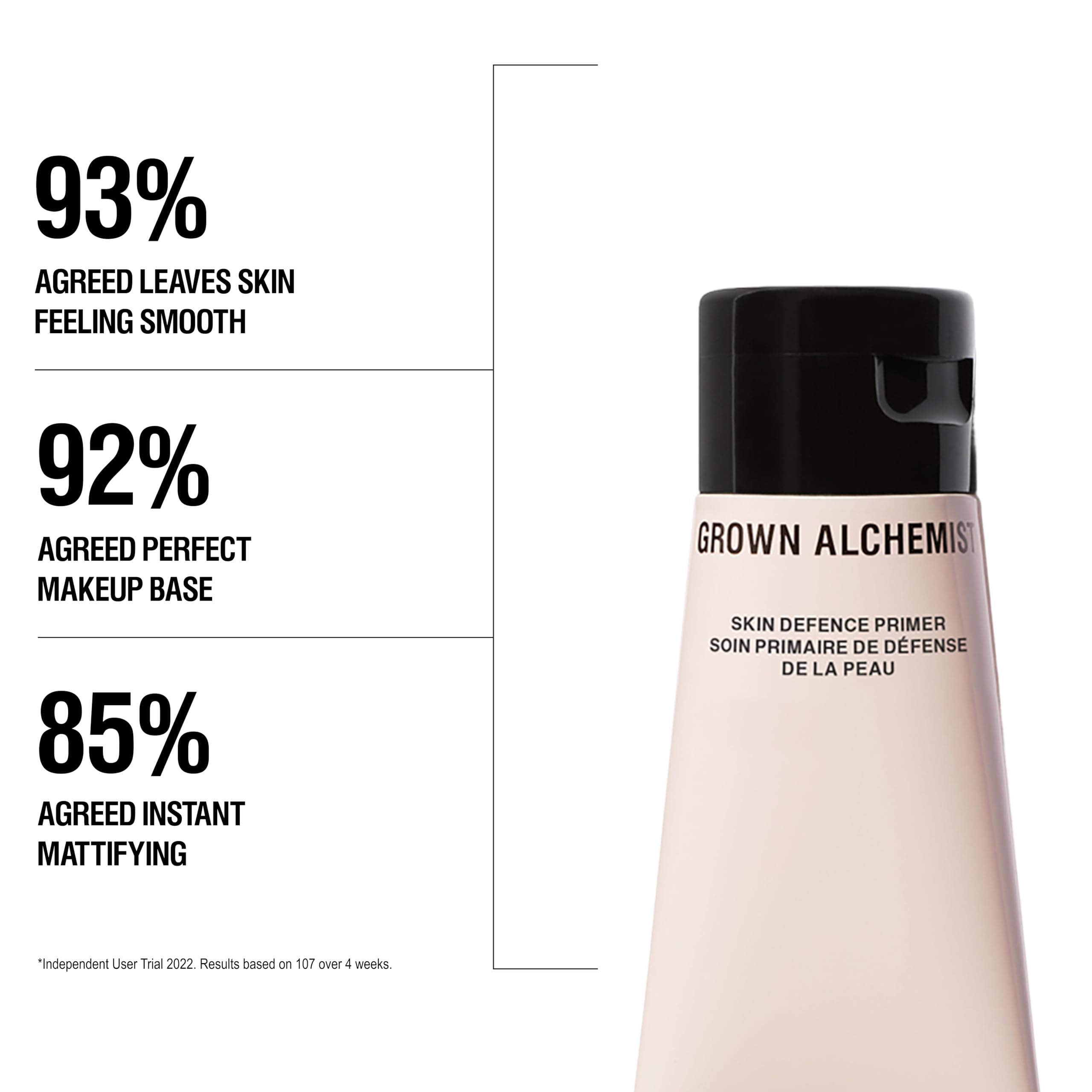 Grown Alchemist Skin Defense Primer – Silicone-Free Blurring Face Primer for Makeup, Matte Pore Minimizer for Face, Gel Formula for Oily Skin, Smooths Fine Lines & Perfects Texture Halalzen