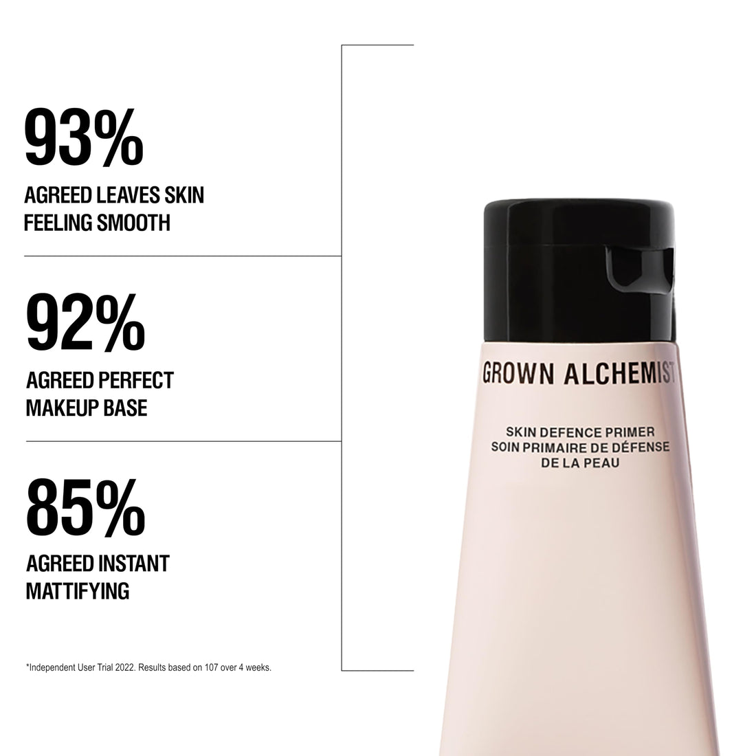 Grown Alchemist Skin Defense Primer – Silicone-Free Blurring Face Primer for Makeup, Matte Pore Minimizer for Face, Gel Formula for Oily Skin, Smooths Fine Lines & Perfects Texture Halalzen