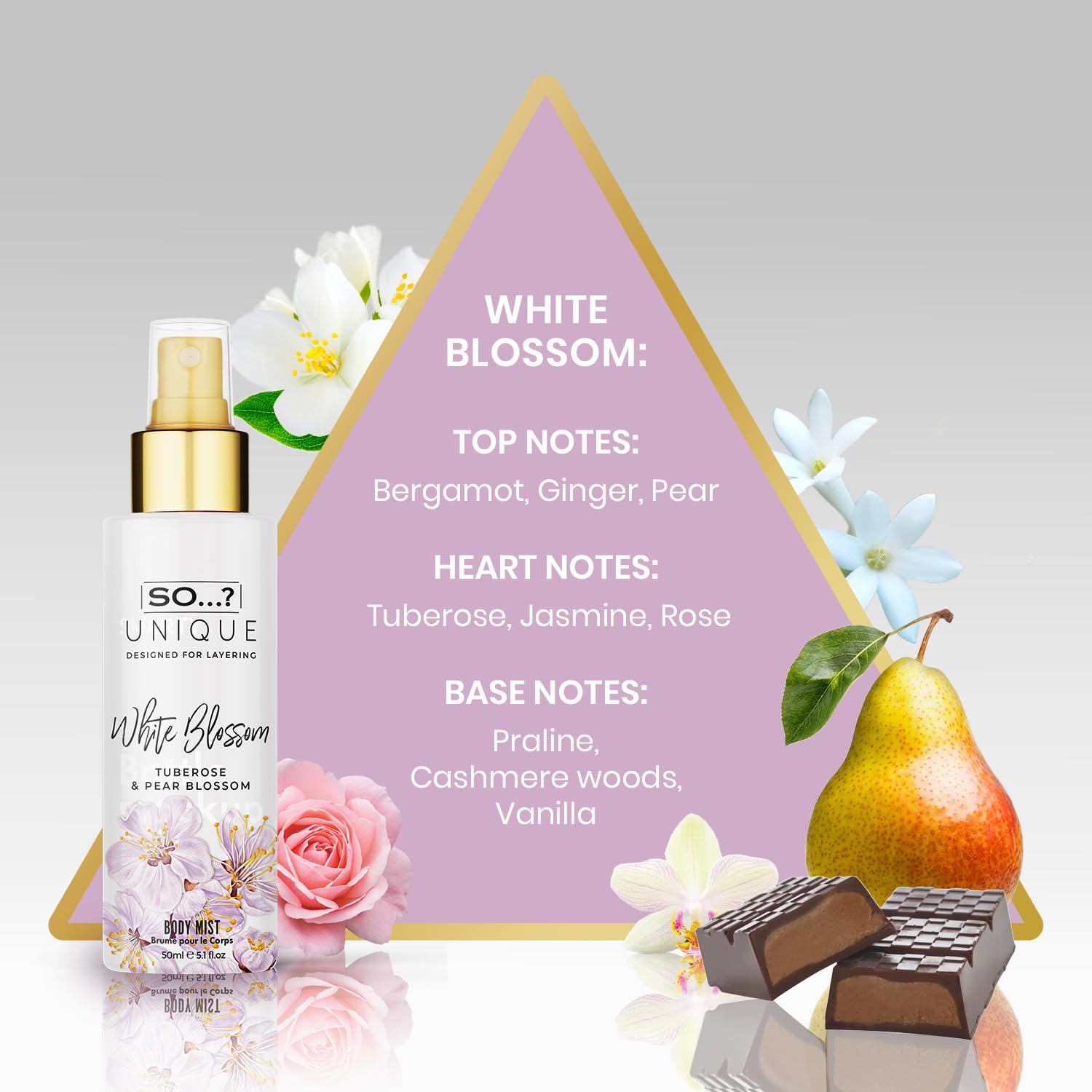 So…? Unique Mini Mist Womens Gift Set with Vanilla Candy, Sweet Pea, Truffle Cream, & Cashmere, Body Mist Fragrance Spray Set (4 x 50ml.) Halalzen