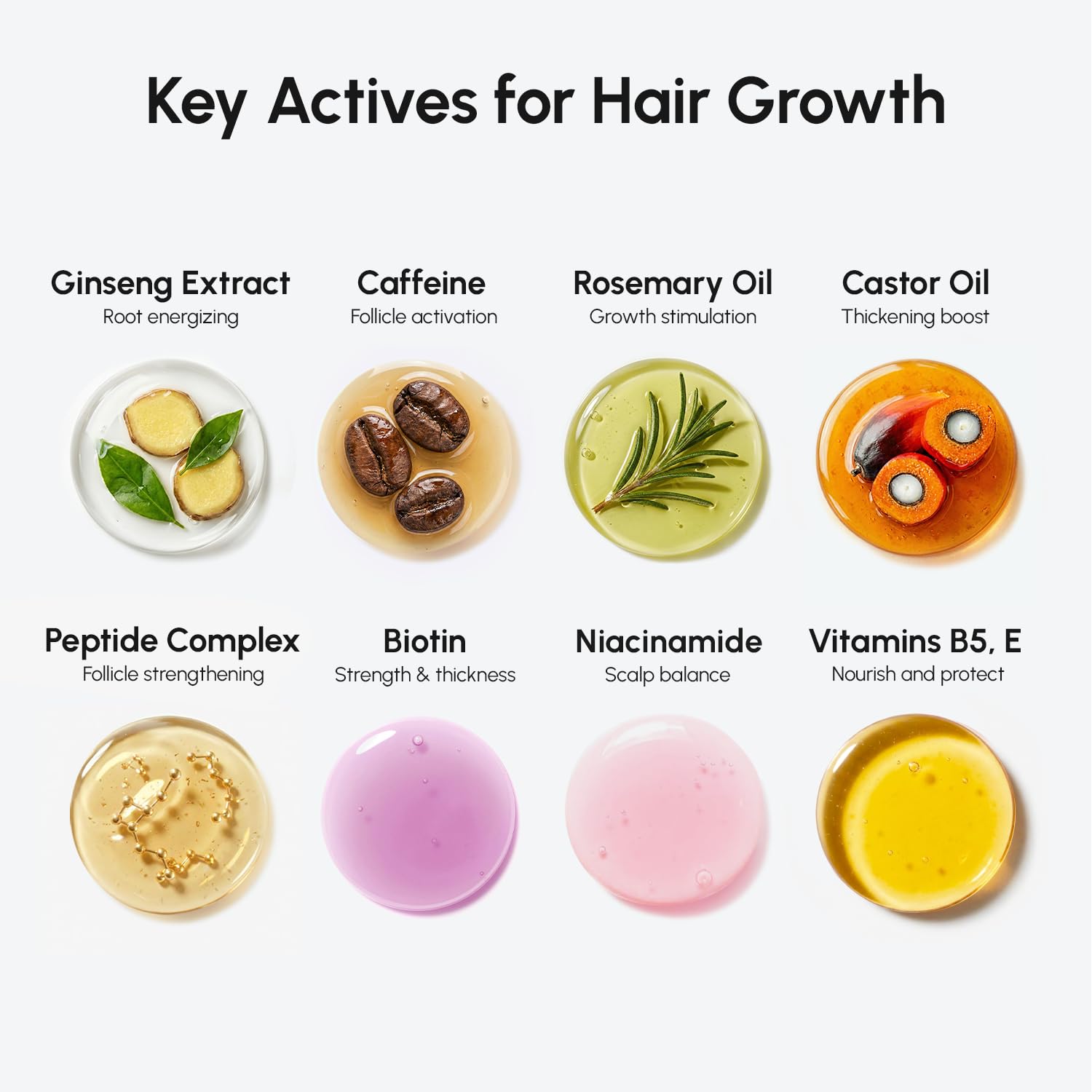 MAREE Haarwuchsserum - Koffeinpeptide Rizinus-Rosmarinöl für Haarwuchs - Produkte für Frauen & Männer - Haaröle für Haarwuchs - Haarwuchsmittel - Kopfhautserum - Suero Para El Cabello