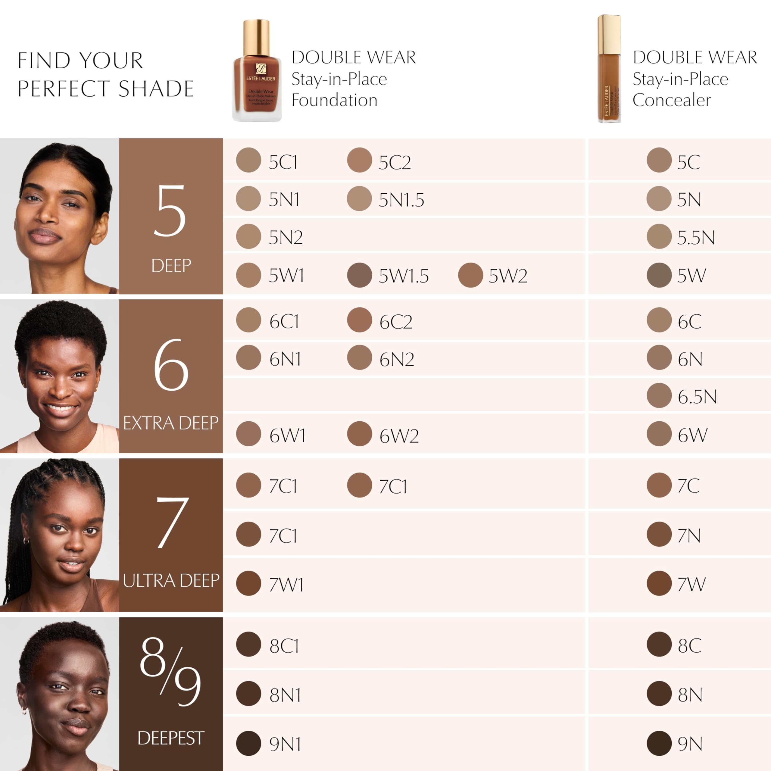 Estée Lauder Double Wear Stay-in-Place Flawless 24-Hour Concealer | Longwear | Soft Matte Finish, Medium-to-Full Coverage | Hydrating 12ml Halalzen