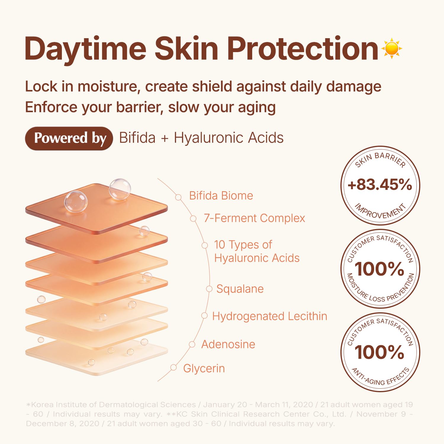 MANYO Bifida Biome Complex Ampoule Serum, Night Serum, Skin Rejuvenating and Skin Barrier Repair, Glow Skin, Anti-aging, Korean Skincare 1.7 fl oz (50ml) Halalzen
