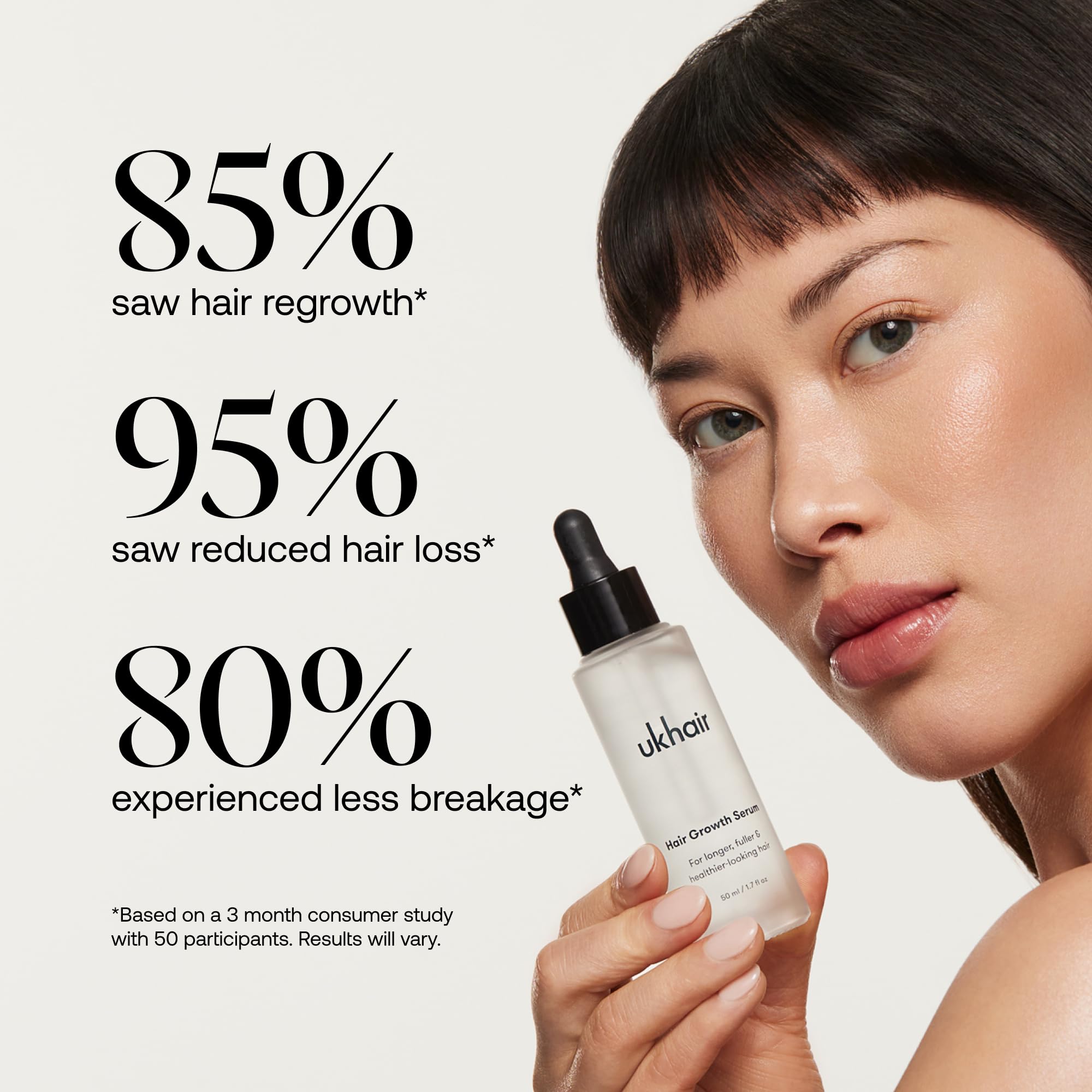 UKLASH Enhancing Hair Serum for Men and Women, Promotes Thickness in Thinning Hair & Hair Loss, Clinically Tested, Lightweight & Fast-Absorbing