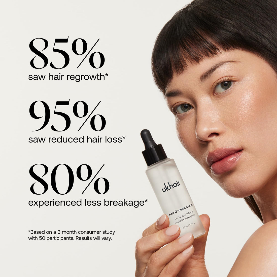 UKLASH Enhancing Hair Serum for Men and Women, Promotes Thickness in Thinning Hair & Hair Loss, Clinically Tested, Lightweight & Fast-Absorbing