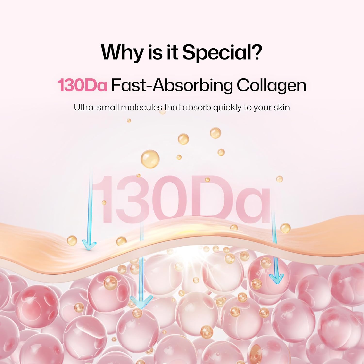 HAPA KRISTIN Collagen Mask, Overnight Hydrating Korean Face Mask, Glass Skin Glow+Firming with Peptides+Bakuchiol, Low Irritation, 4ea Halalzen