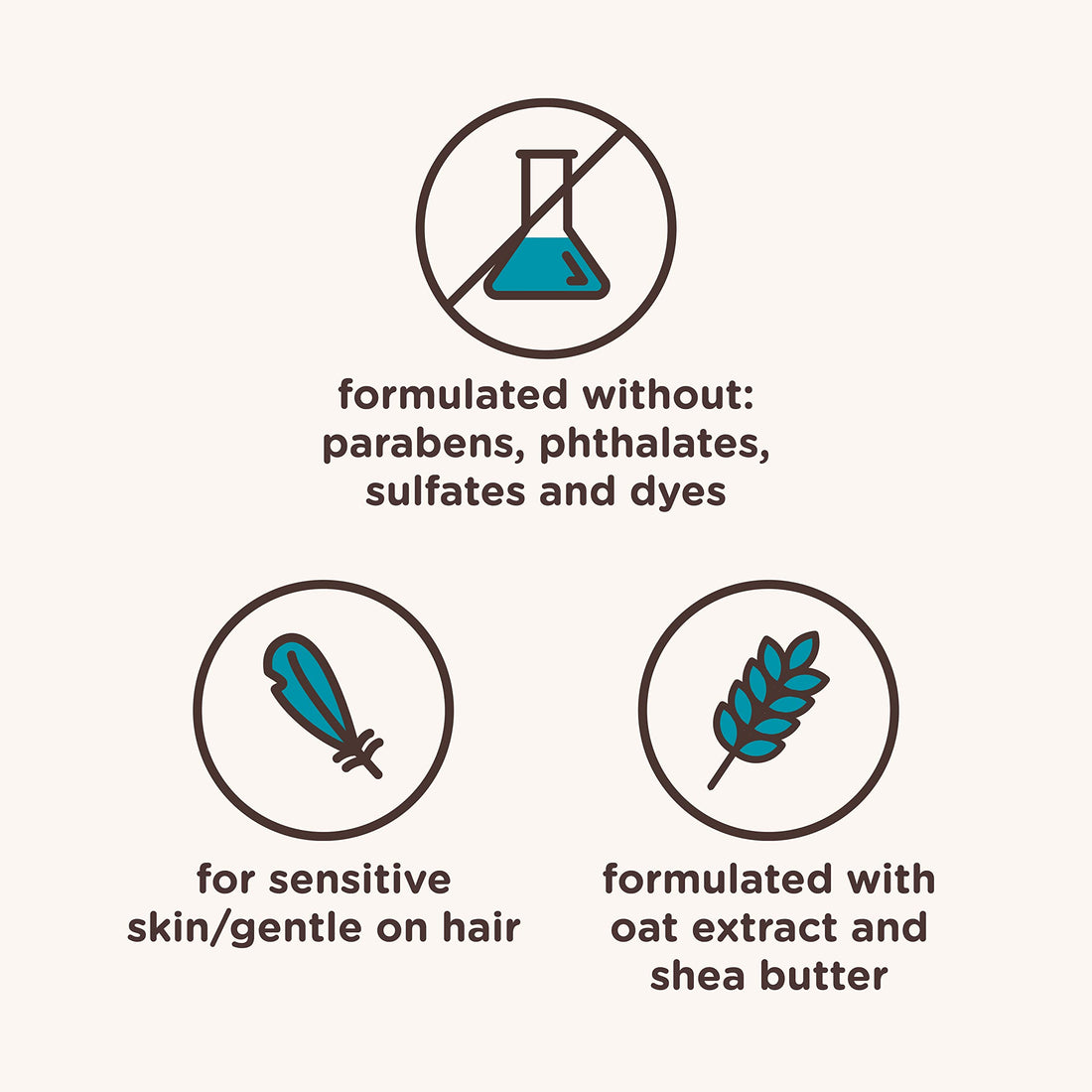 Aveeno Kids Coily Hair Conditioner with Oat Extract & Coconut Oil, Coily Hair Conditioner for Toddlers Detangles & Moisturizes Coils for Healthy-Looking Hair, Hypoallergenic, 12 fl. oz Halalzen
